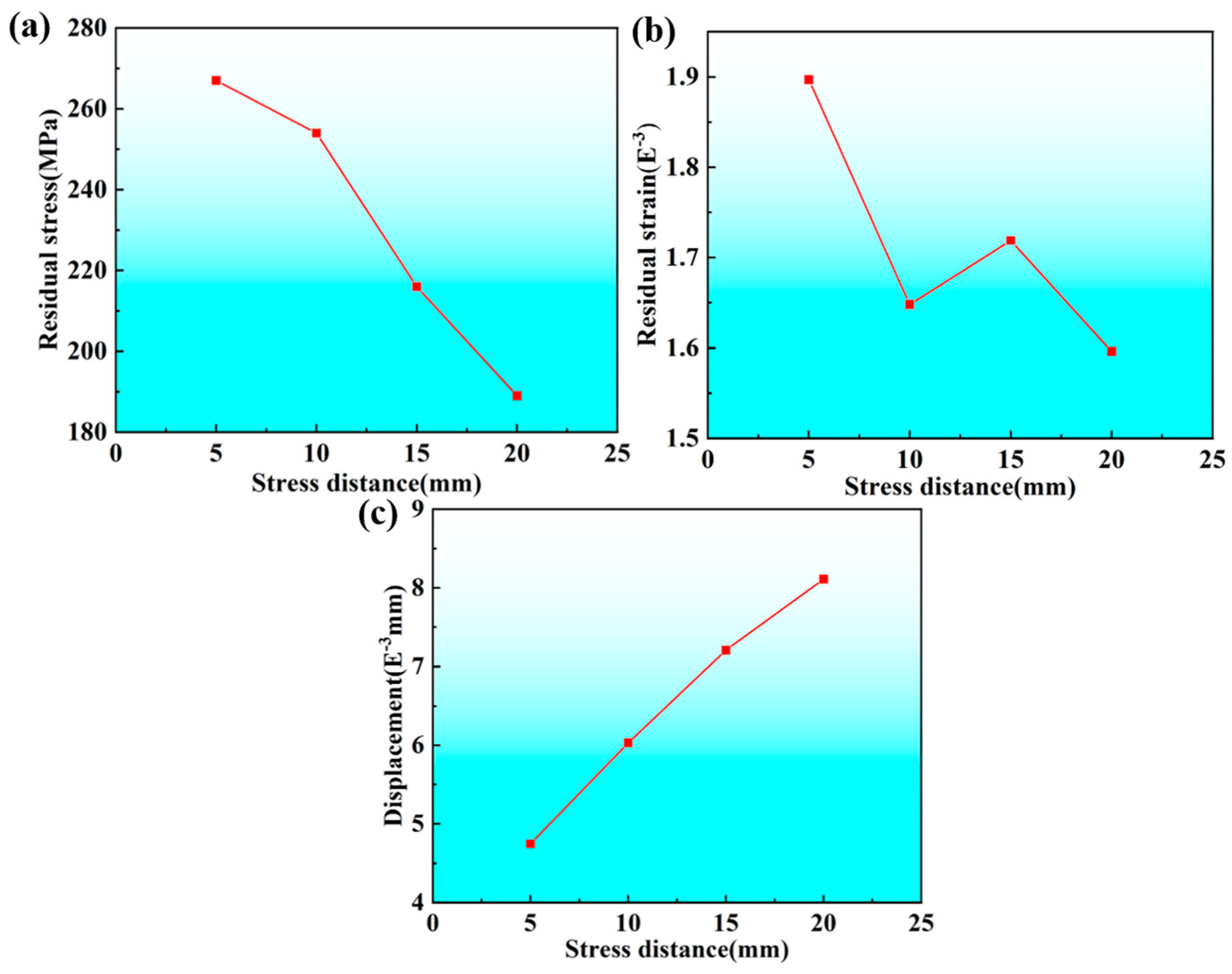 Metals 15 00325 g019