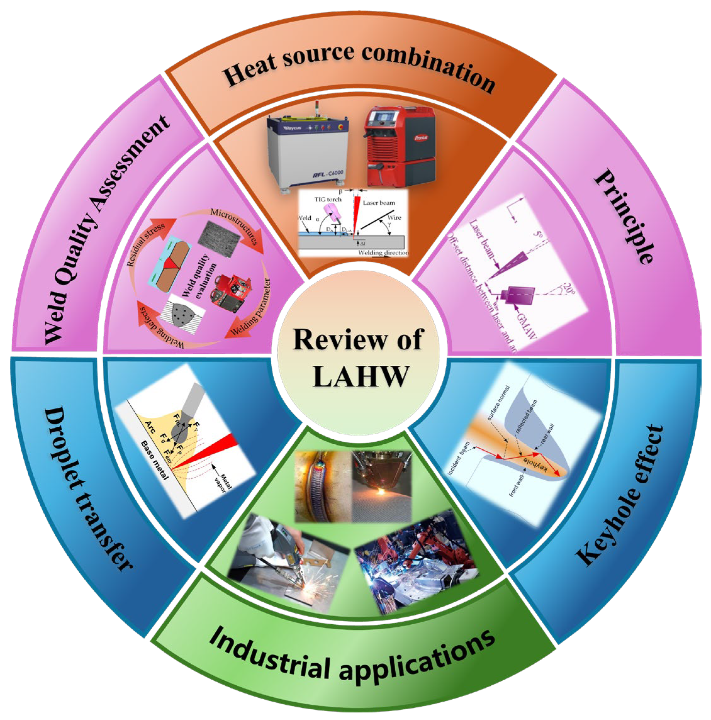 Metals 15 00326 g002