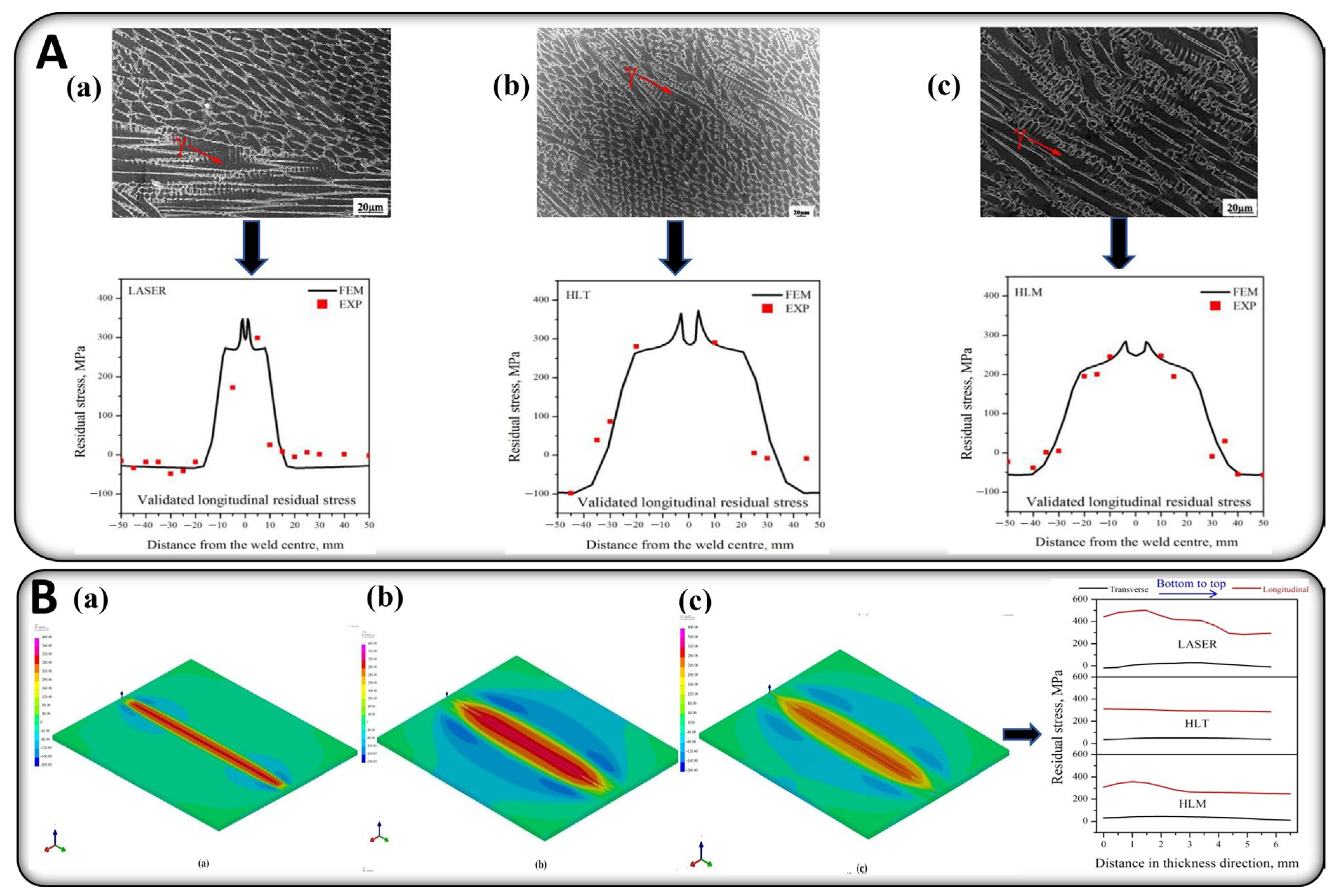 Metals 15 00326 g011