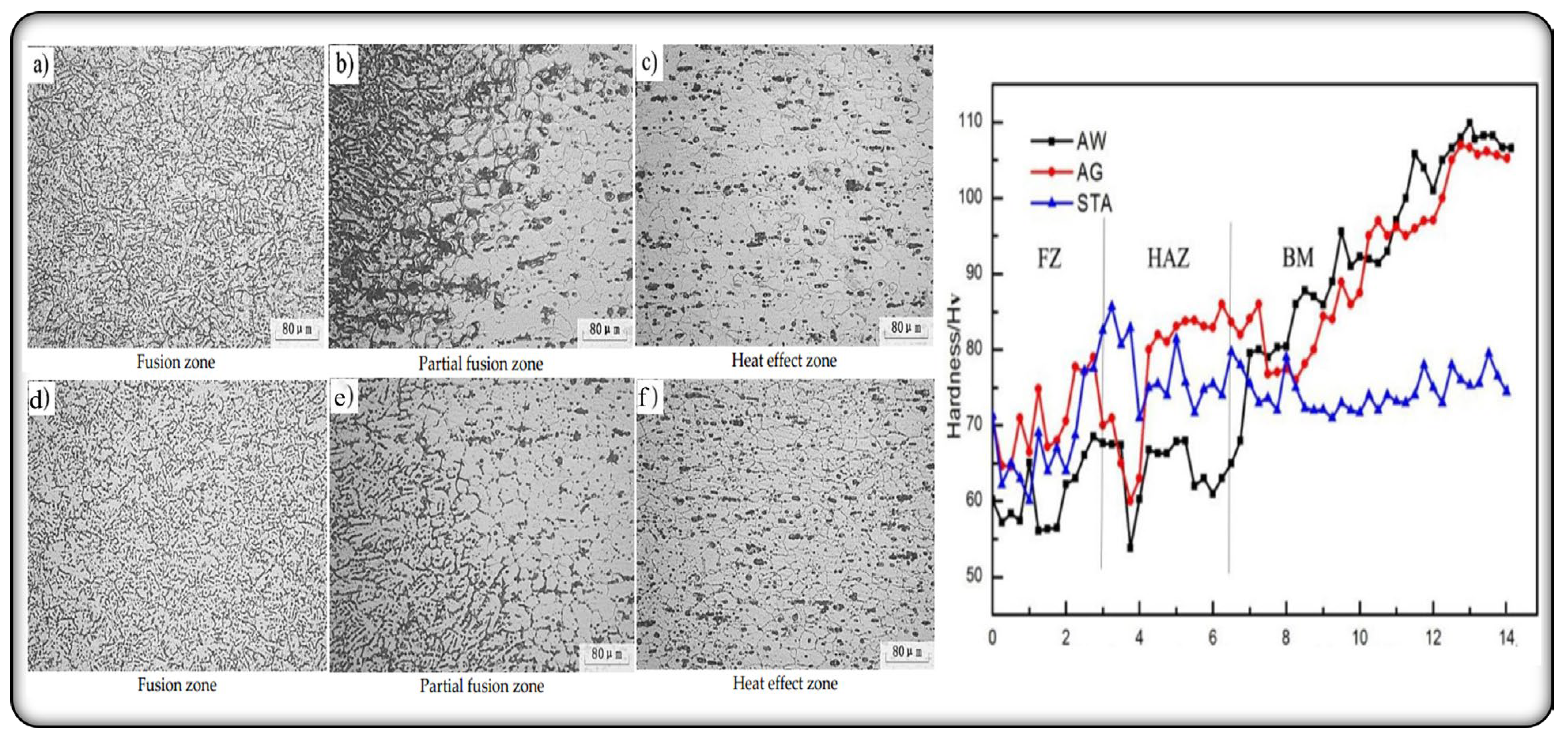 Metals 15 00326 g012