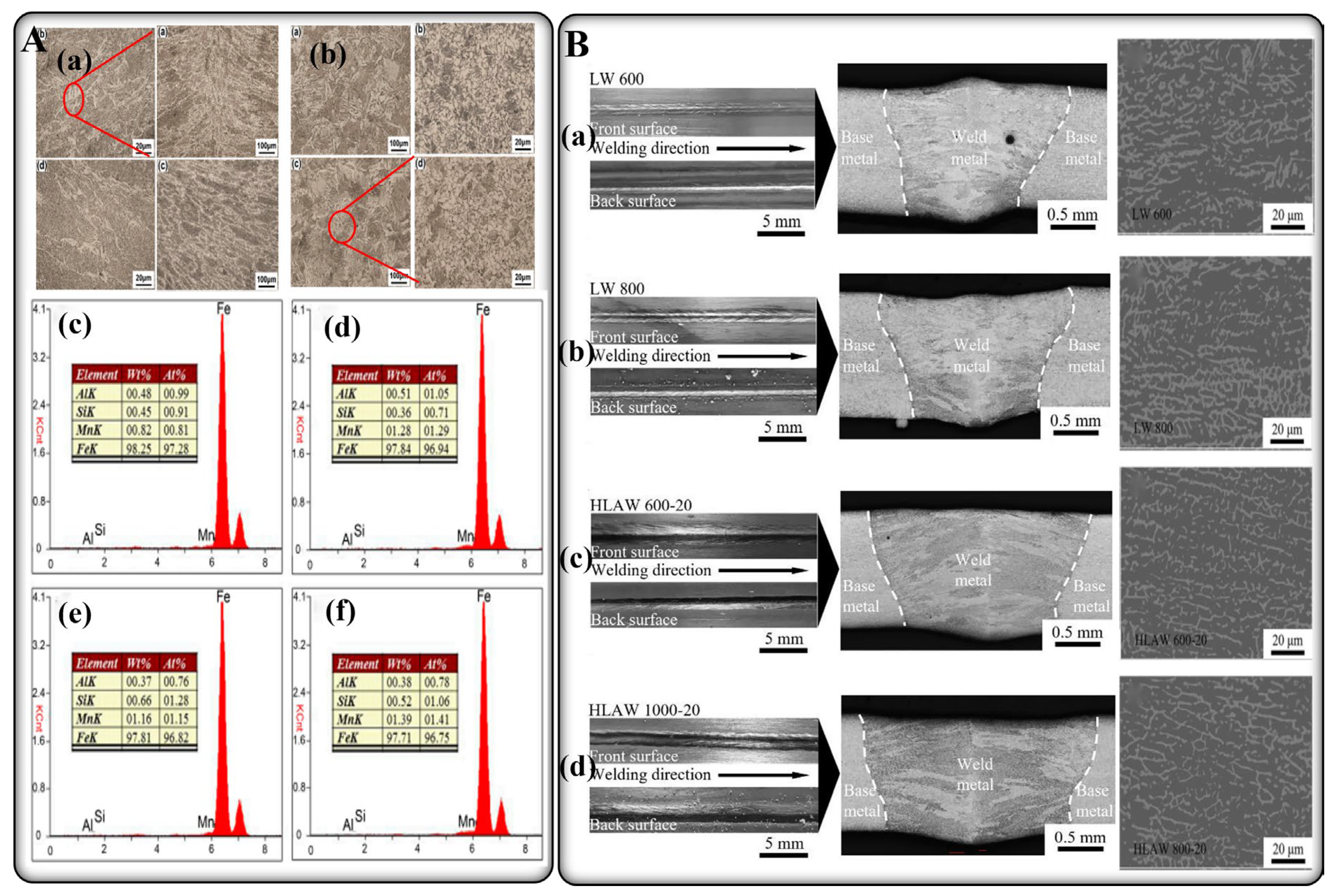 Metals 15 00326 g013