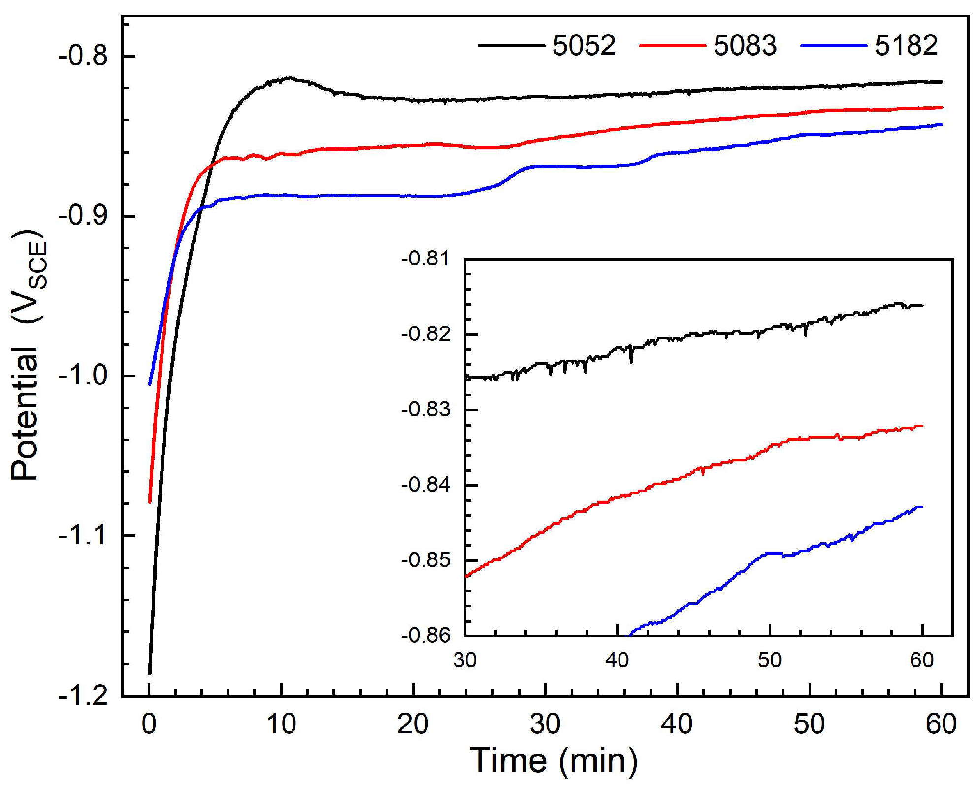 Metals 15 00327 g002