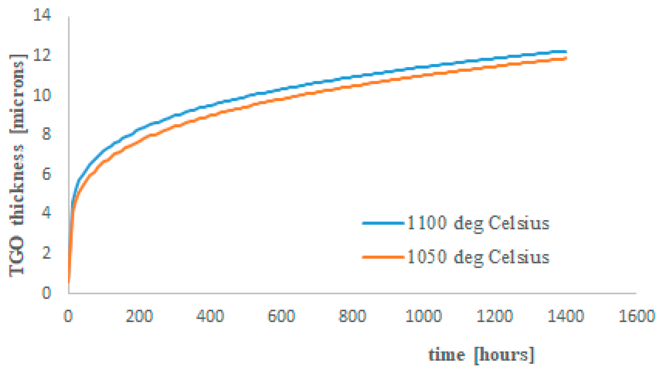 Metals 15 00328 g003