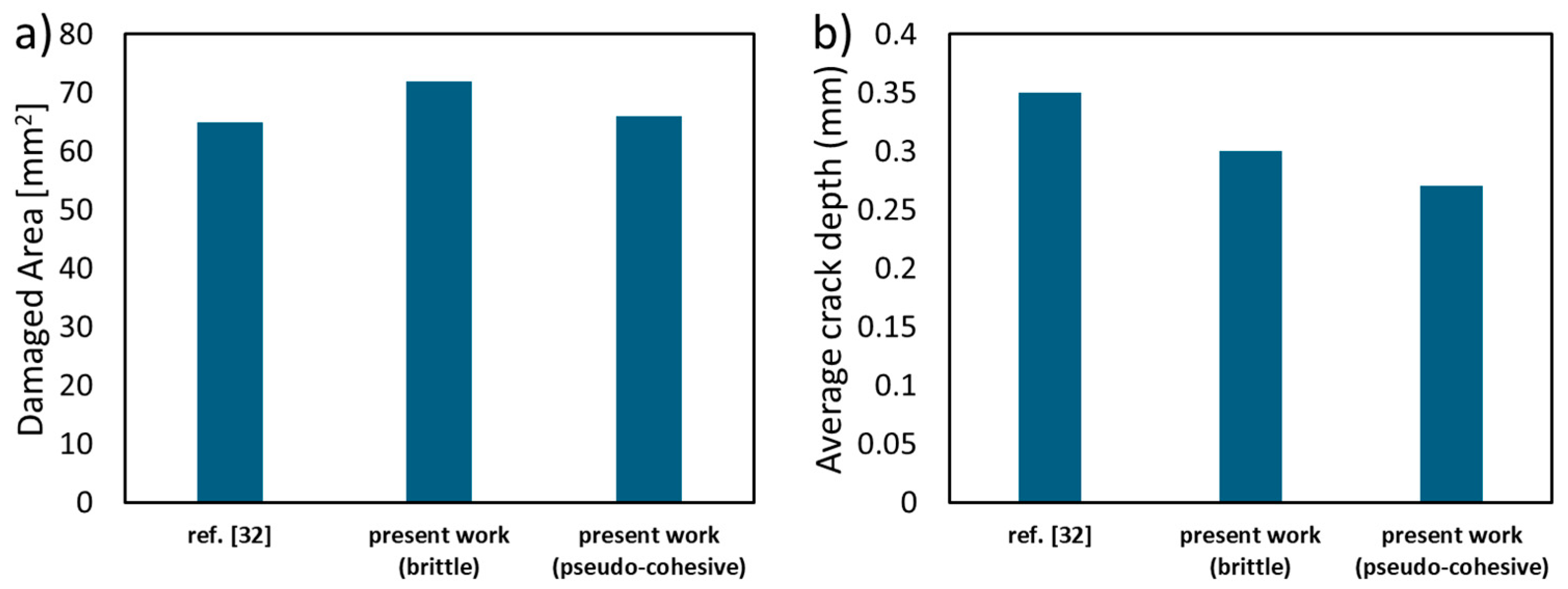 Metals 15 00328 g013