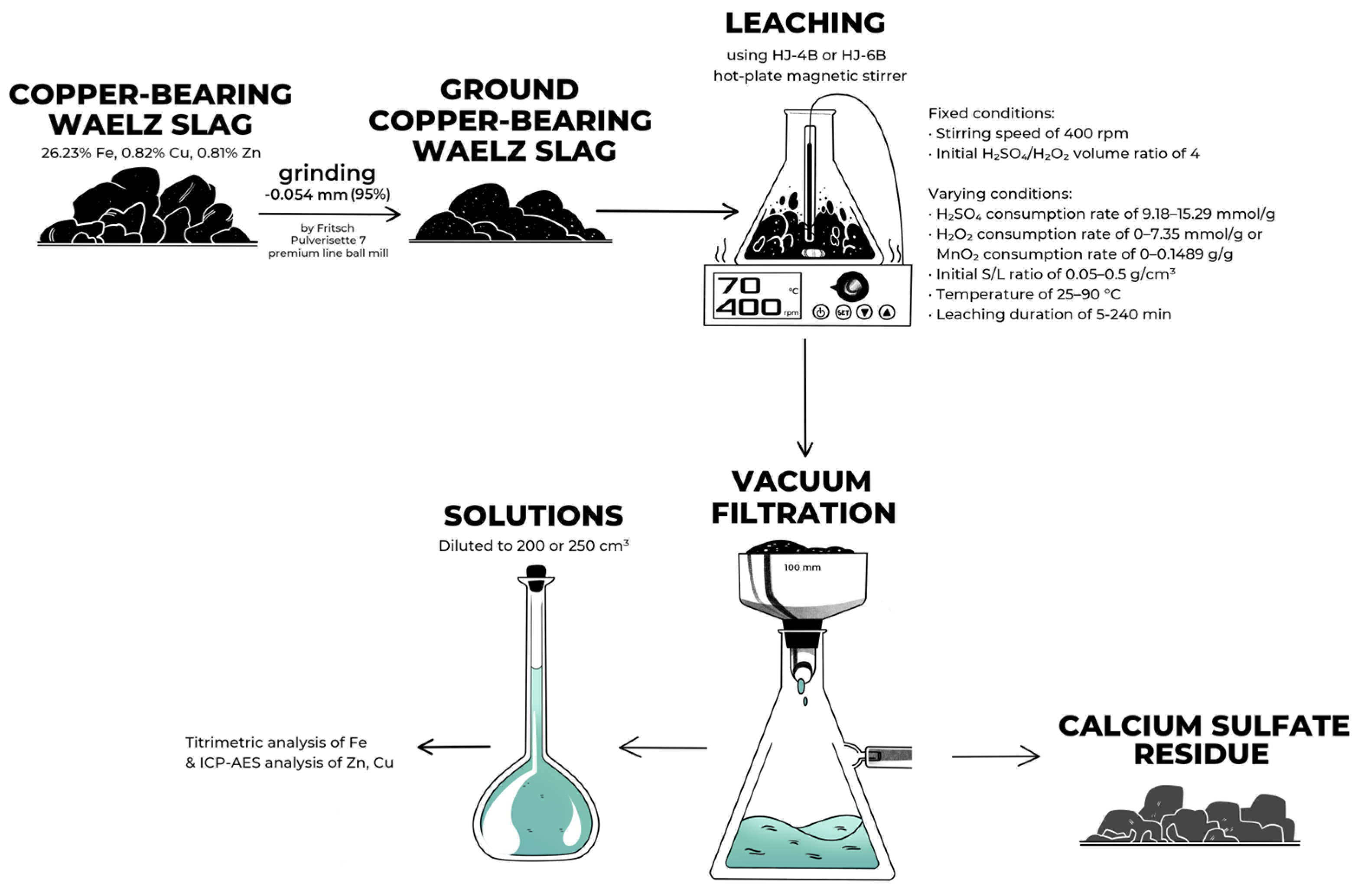 Metals 15 00330 g003