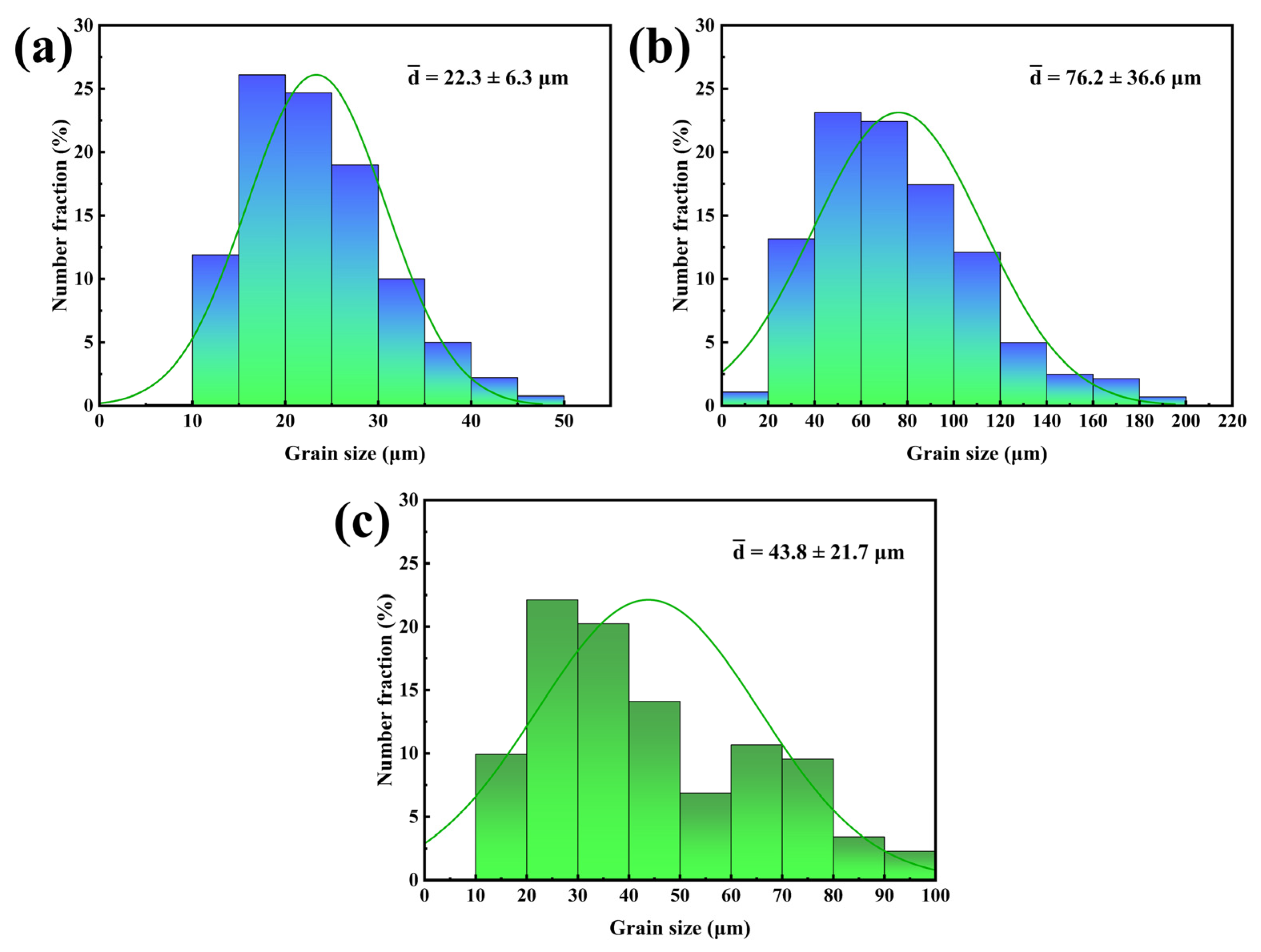 Metals 15 00331 g003