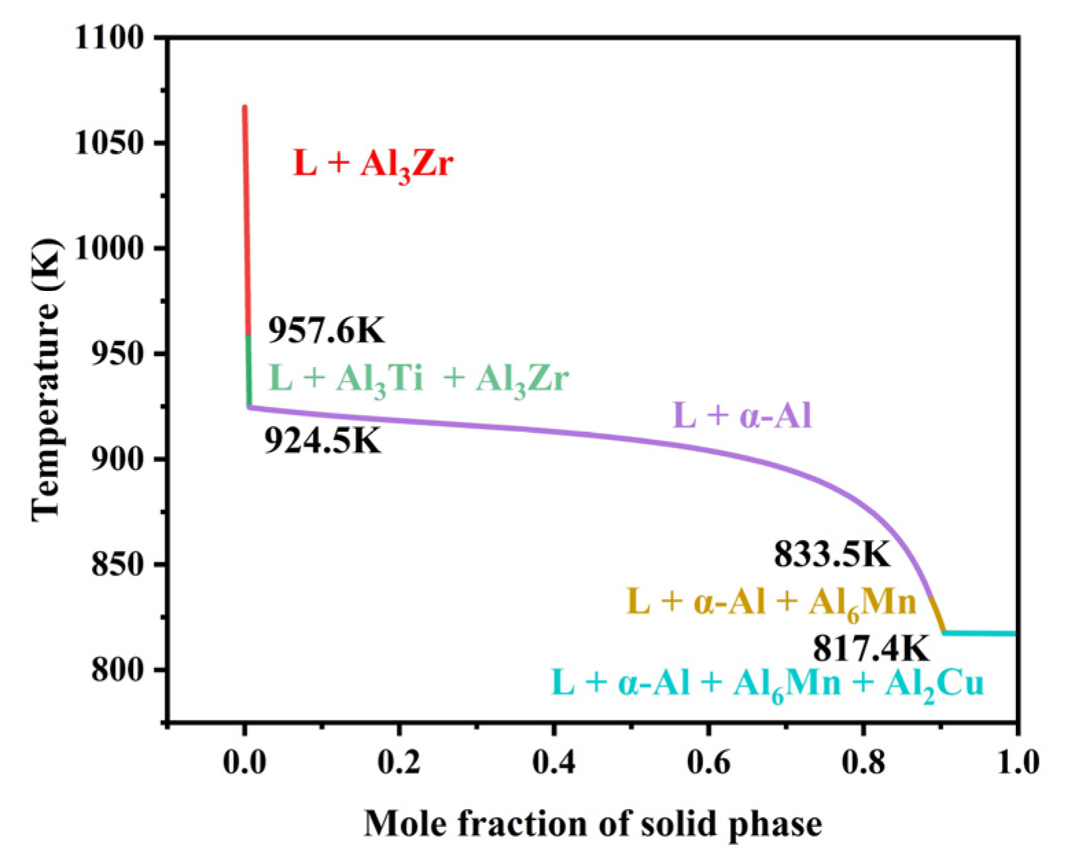 Metals 15 00331 g004