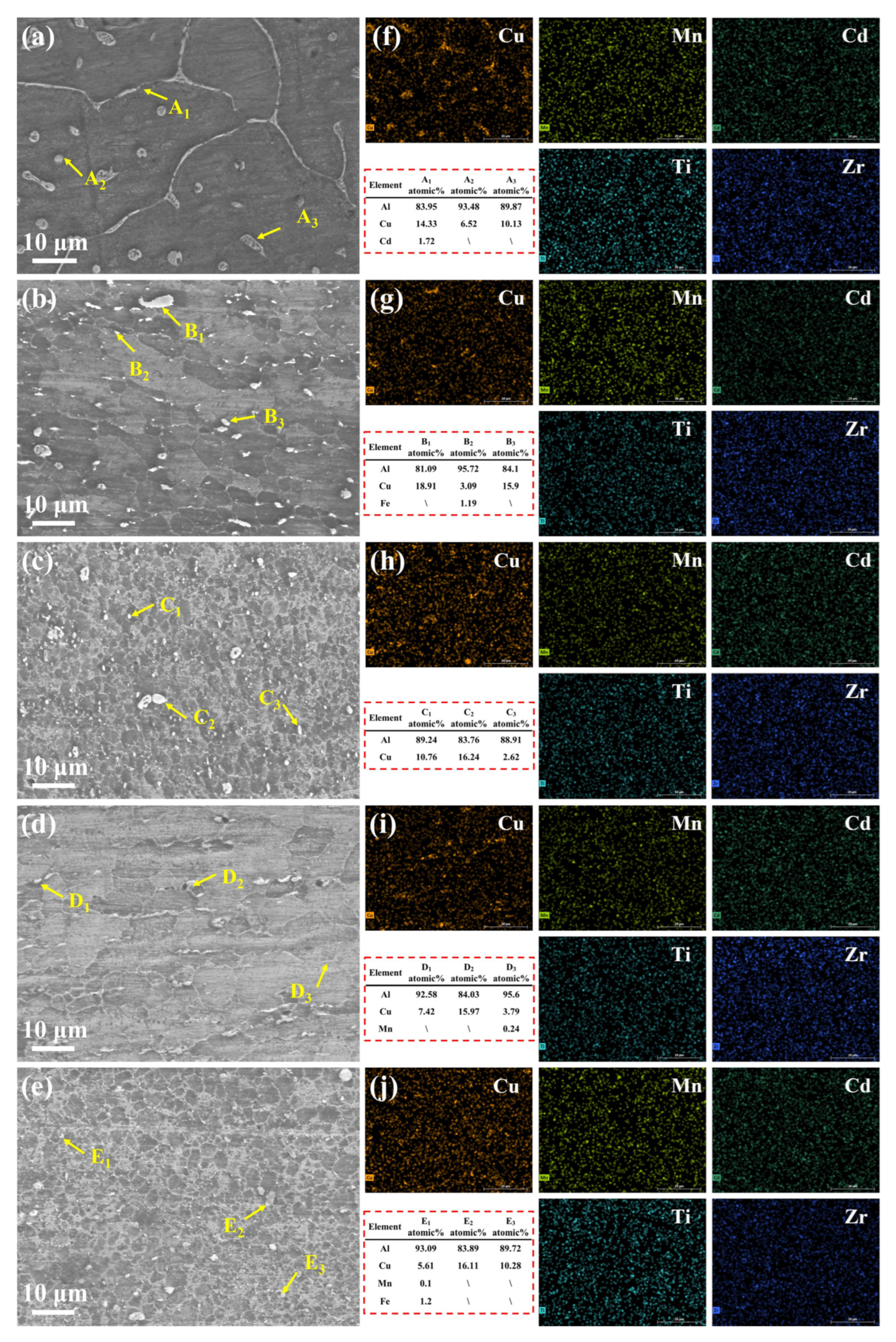 Metals 15 00331 g009