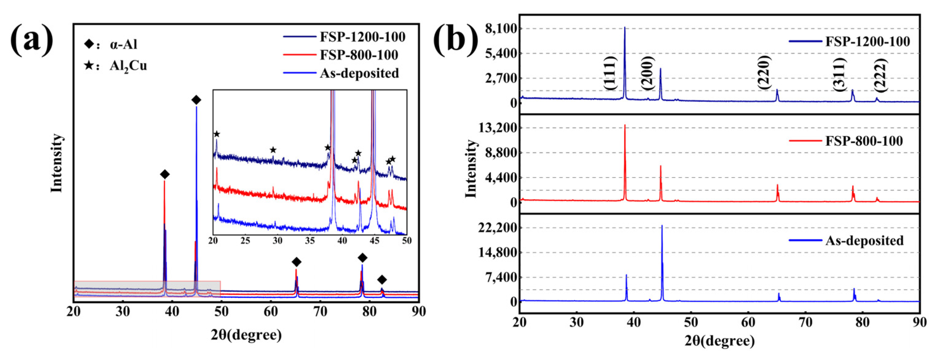 Metals 15 00331 g010