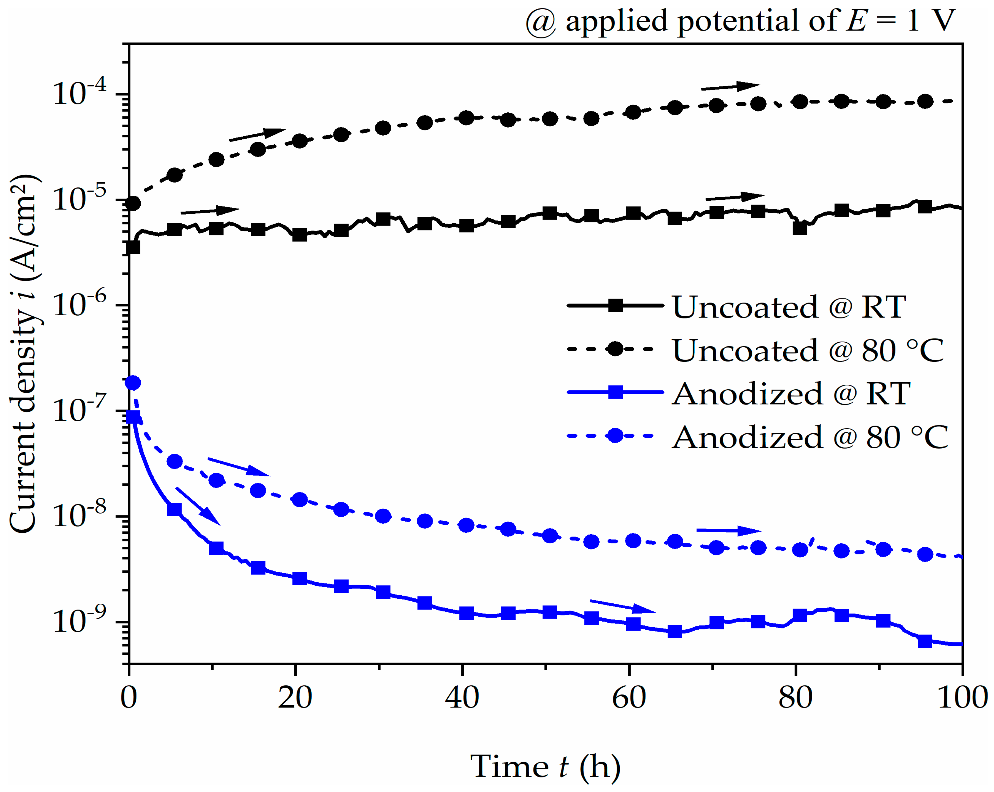 Metals 15 00332 g005