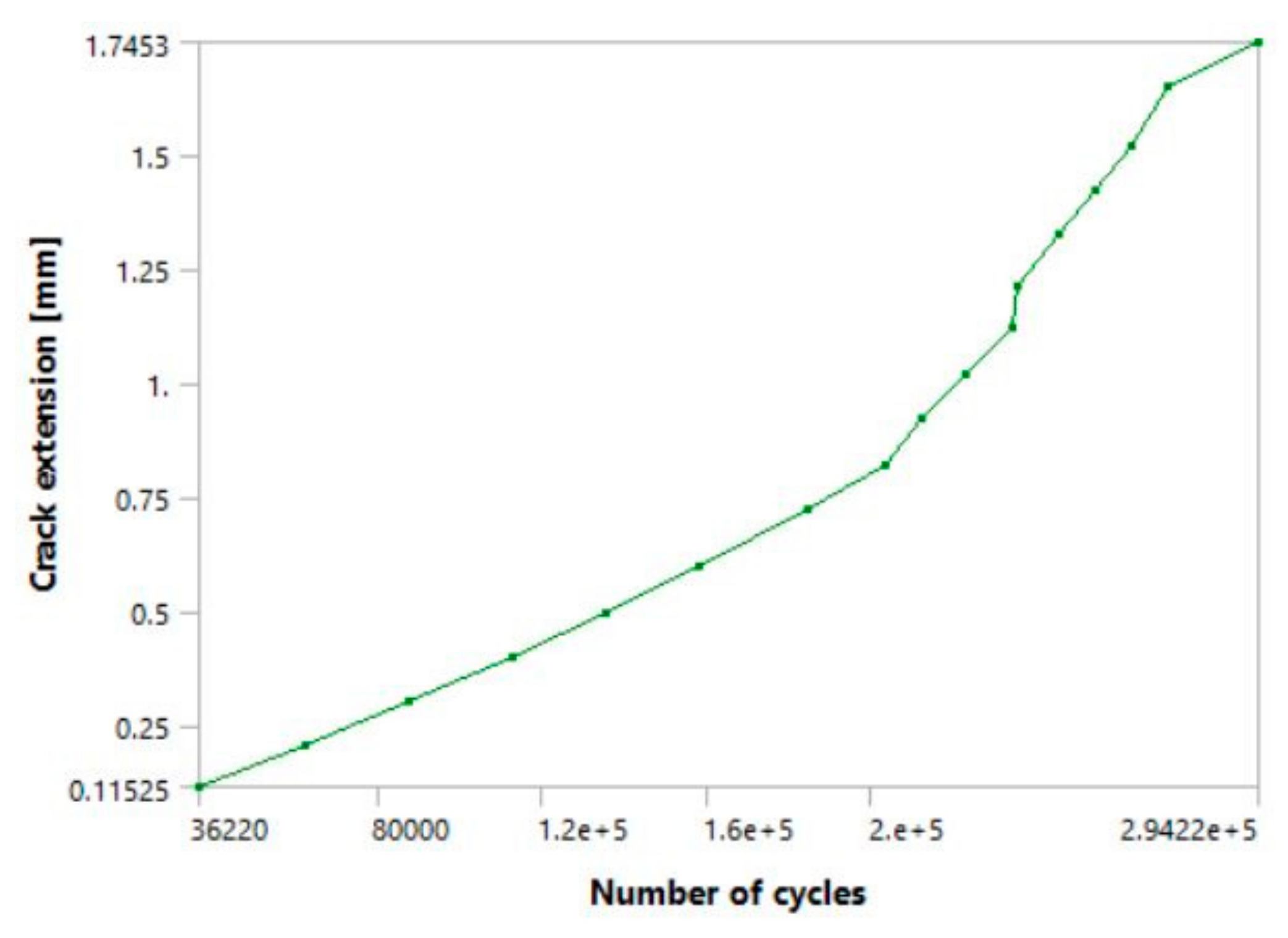 Metals 15 00333 g015