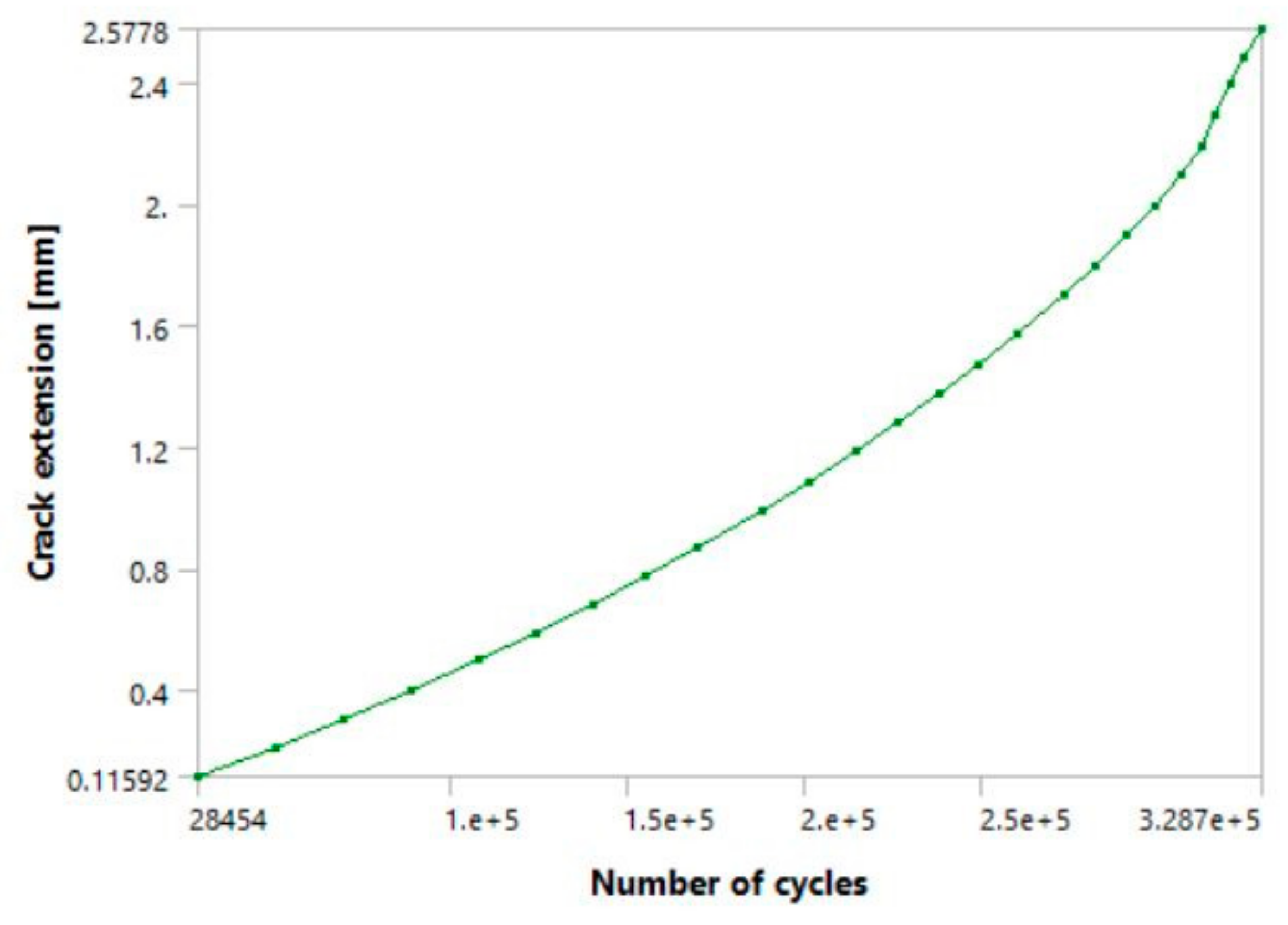 Metals 15 00333 g017
