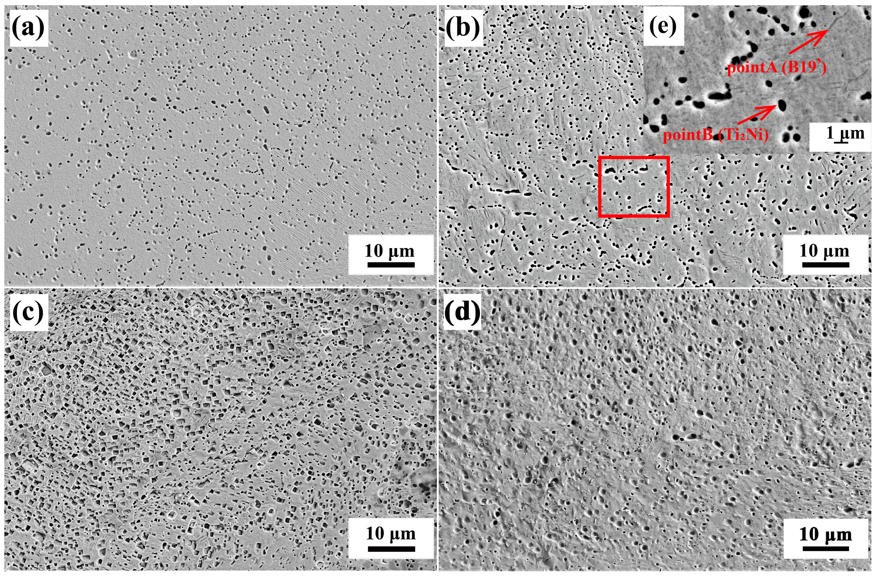 Metals 15 00335 g004