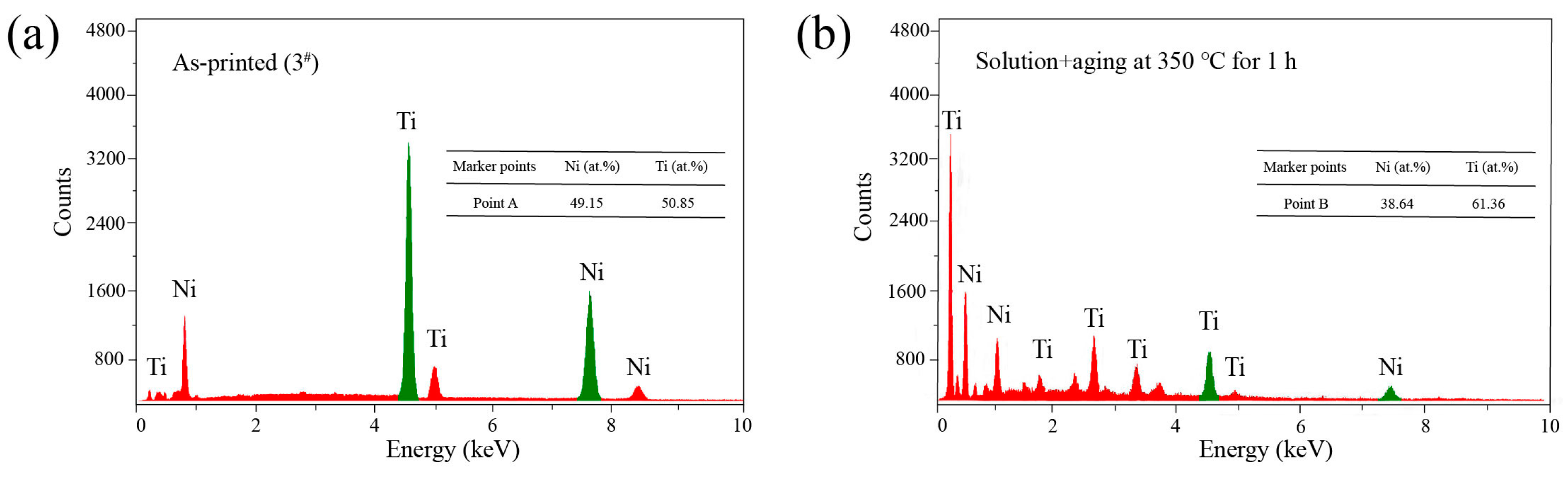 Metals 15 00335 g005