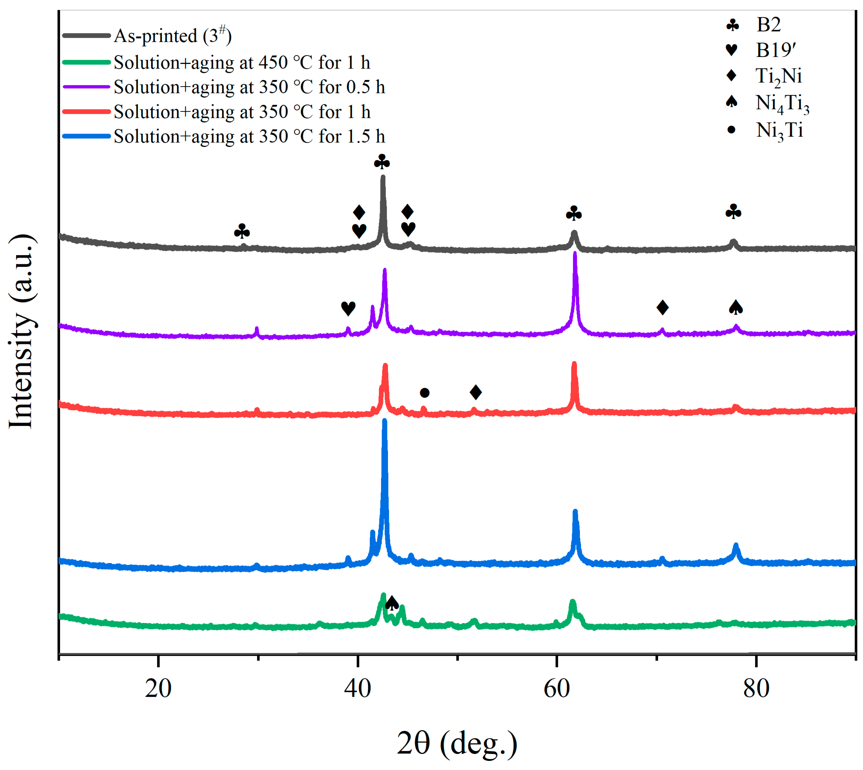 Metals 15 00335 g006