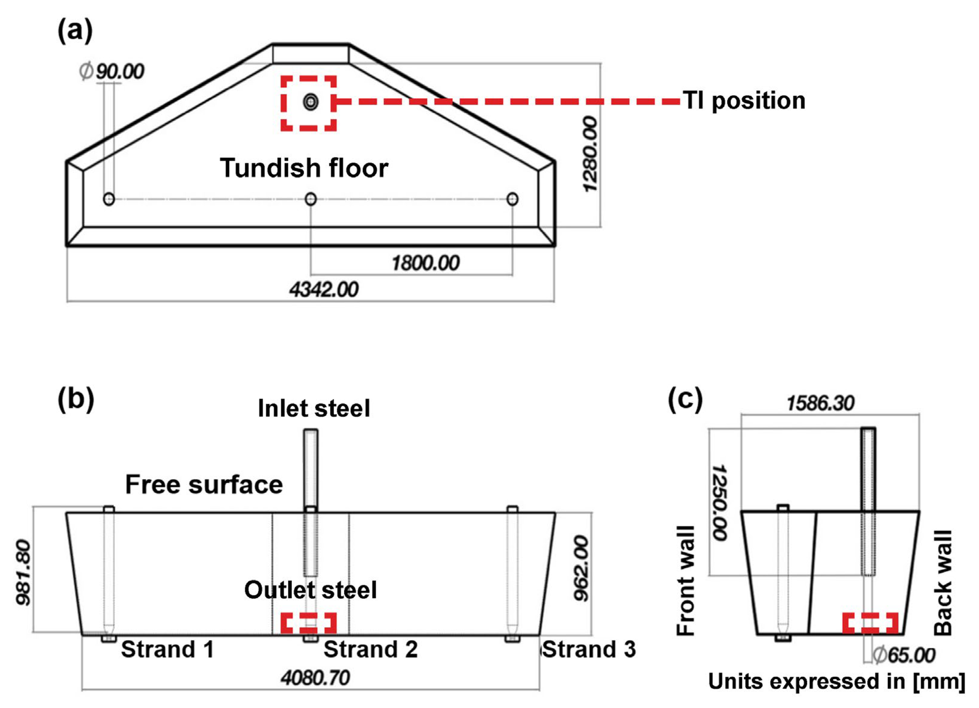 Metals 15 00339 g001