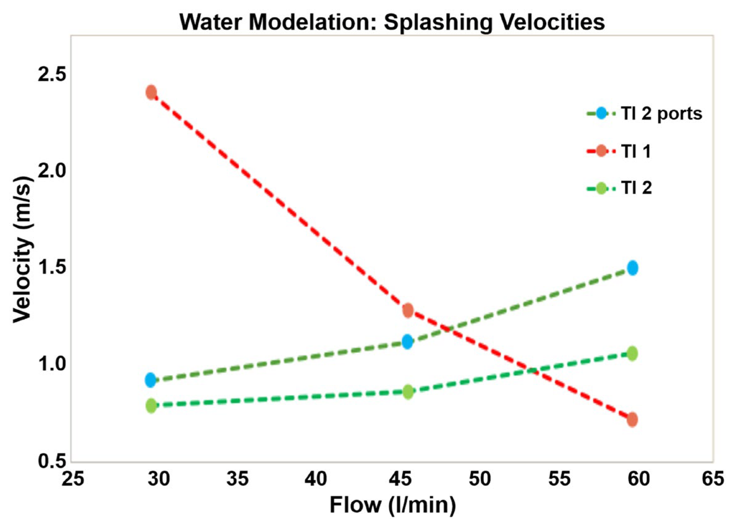 Metals 15 00339 g009