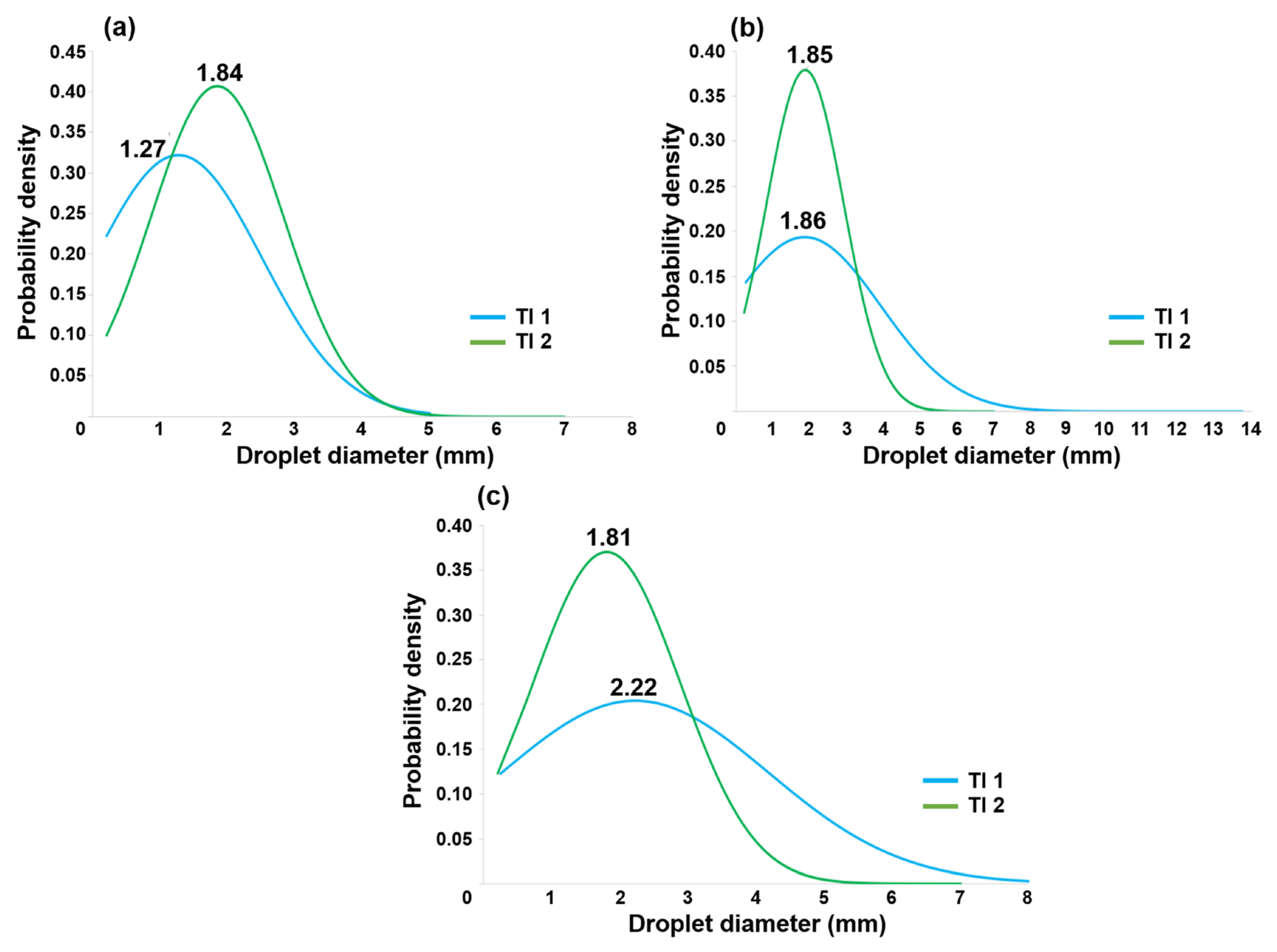 Metals 15 00339 g010