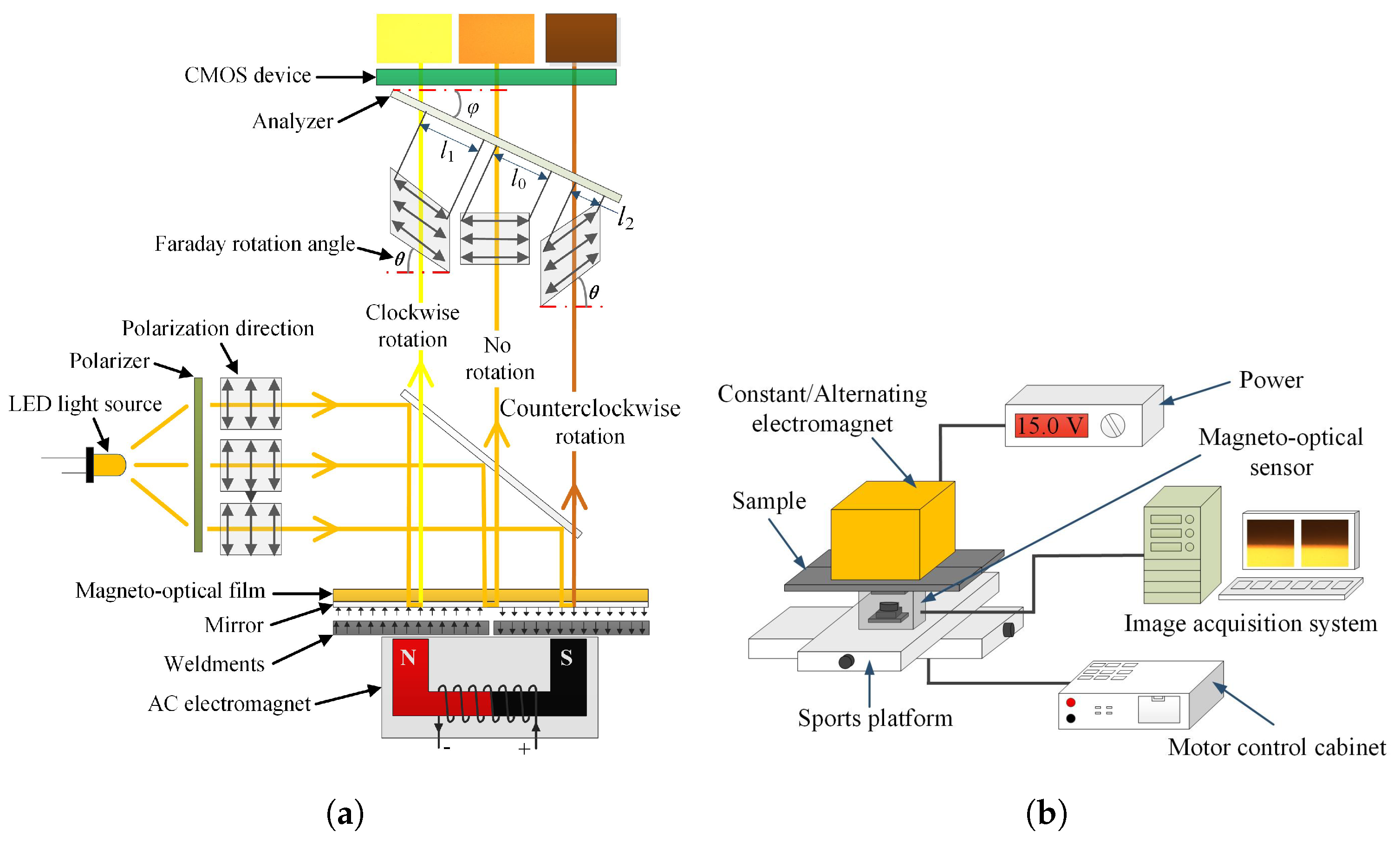 Metals 15 00340 g009