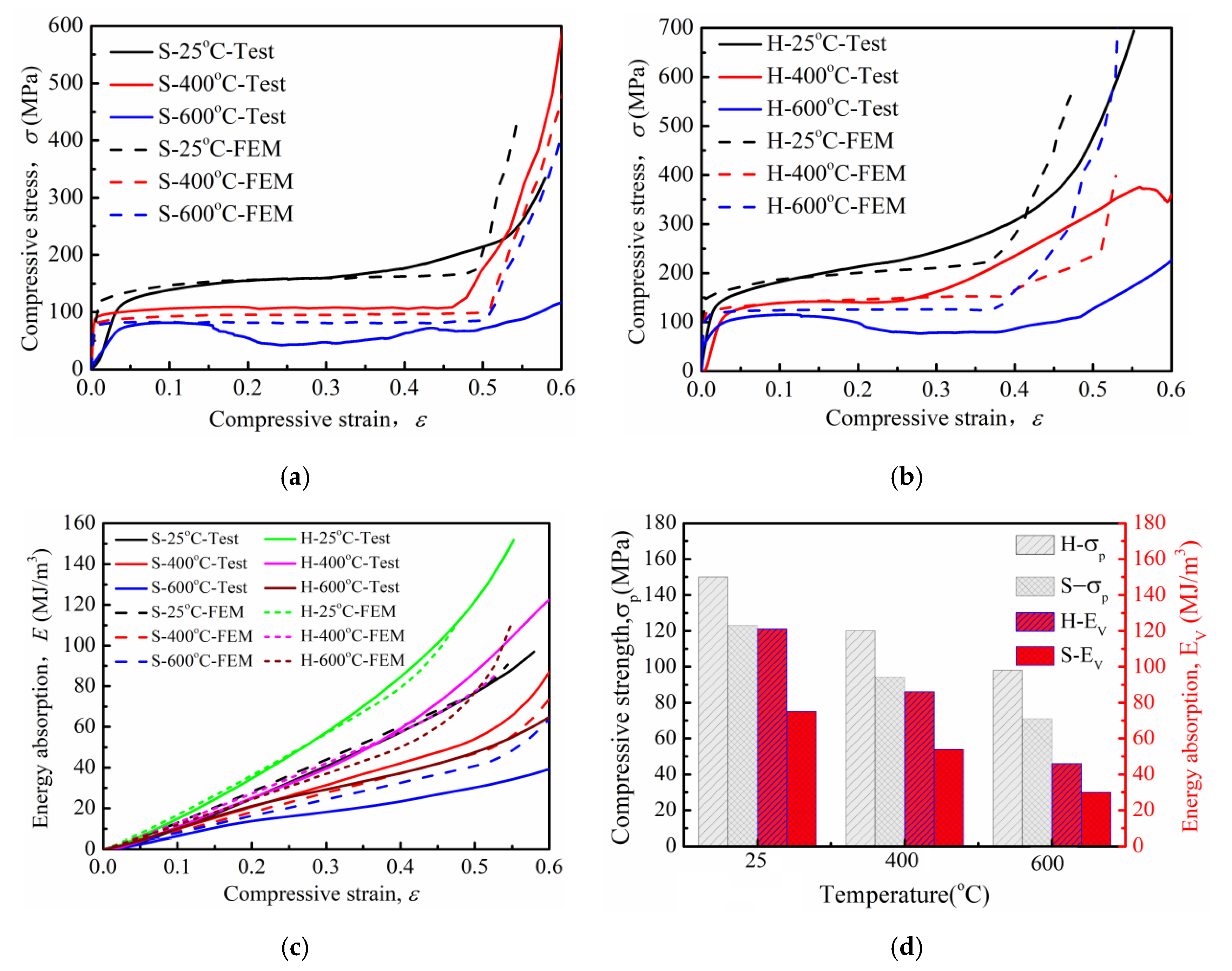 Metals 15 00341 g006