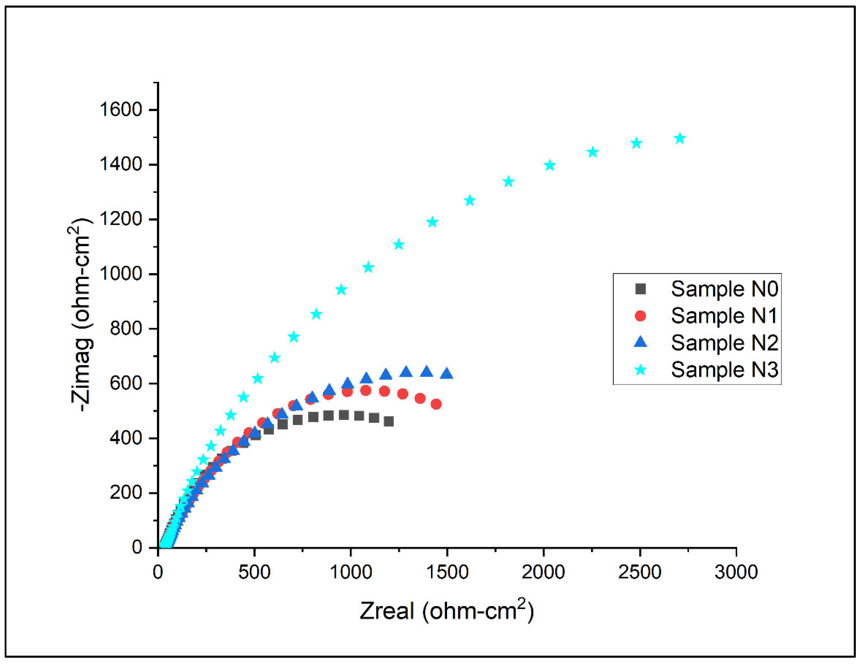 Metals 15 00342 g013