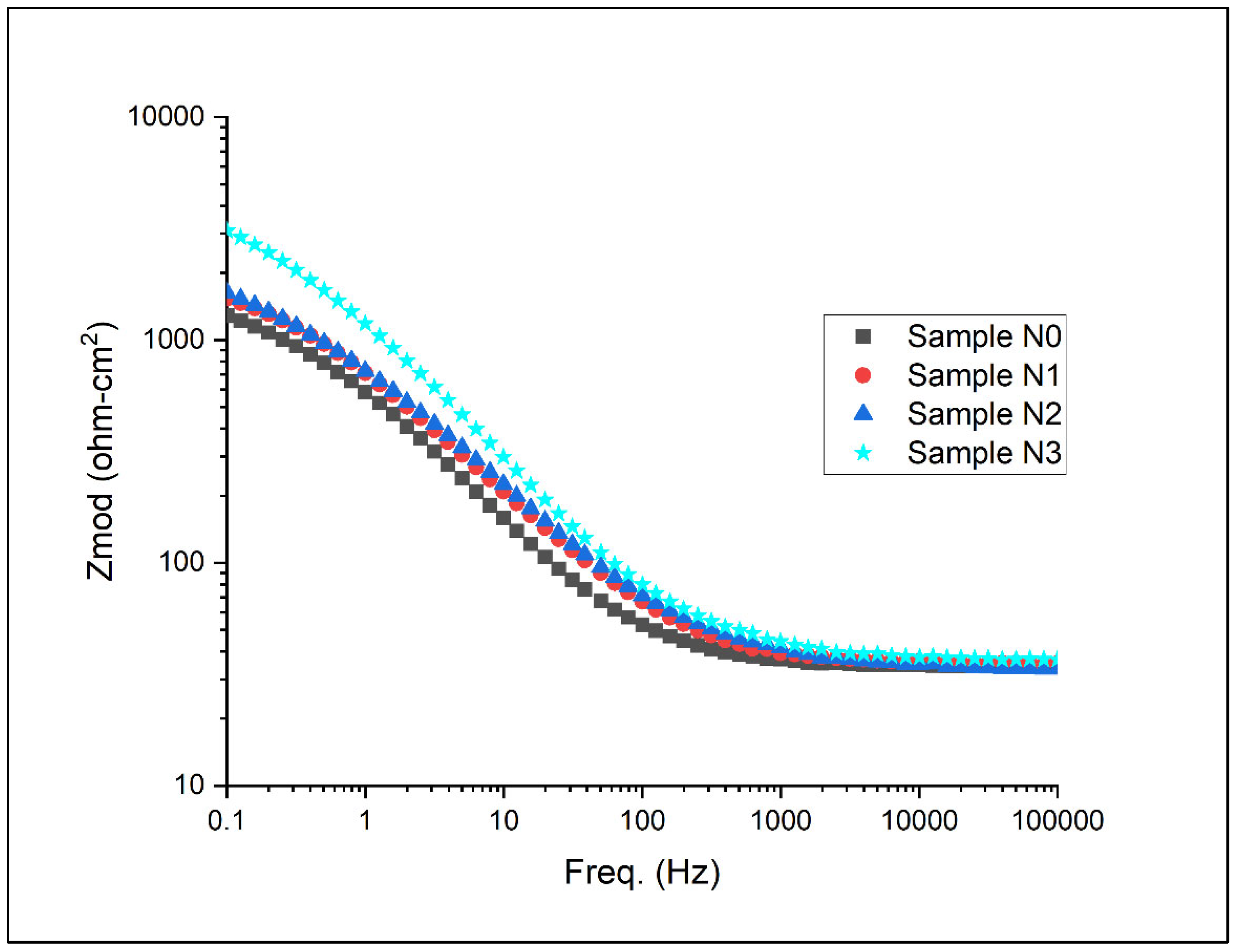 Metals 15 00342 g014