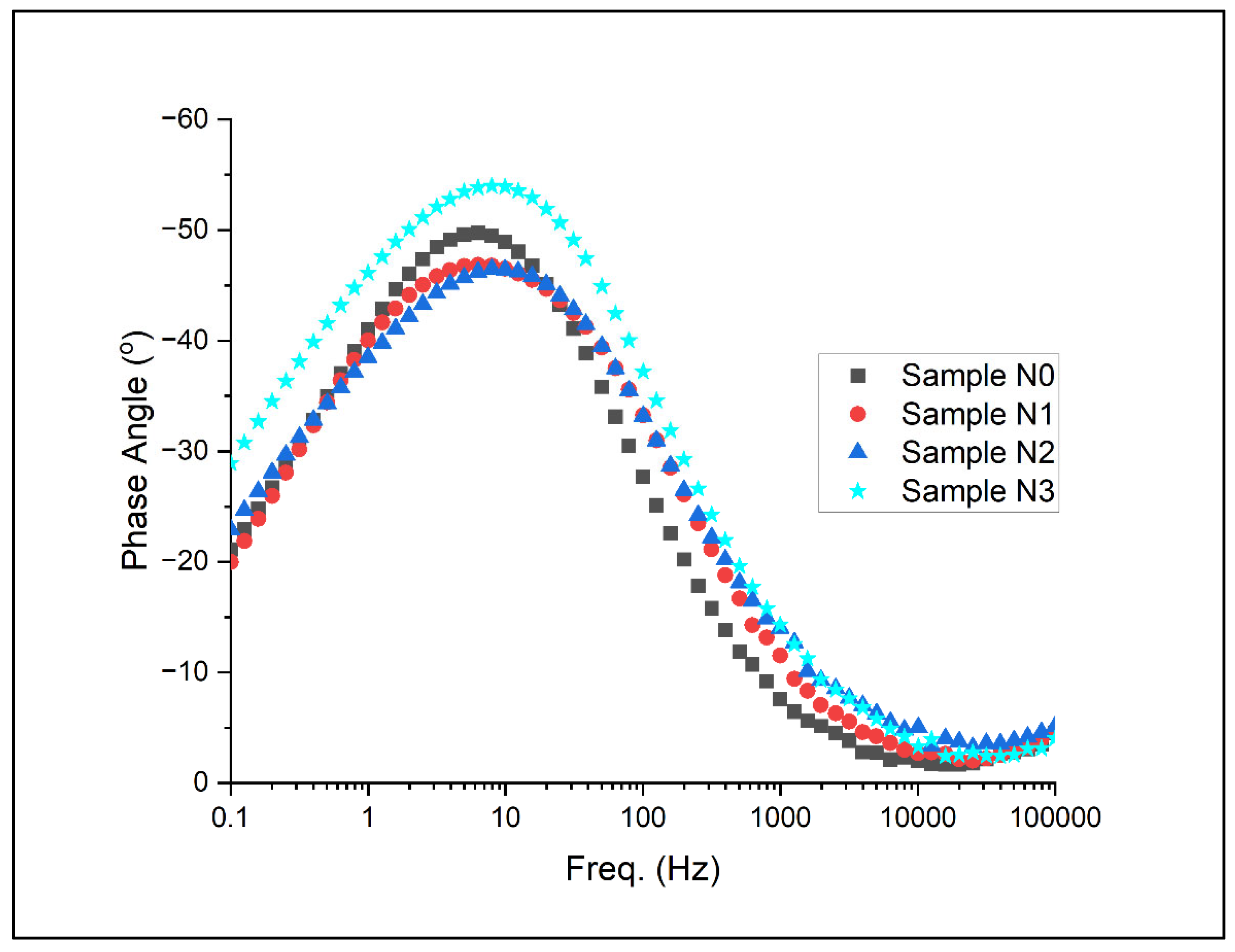 Metals 15 00342 g015