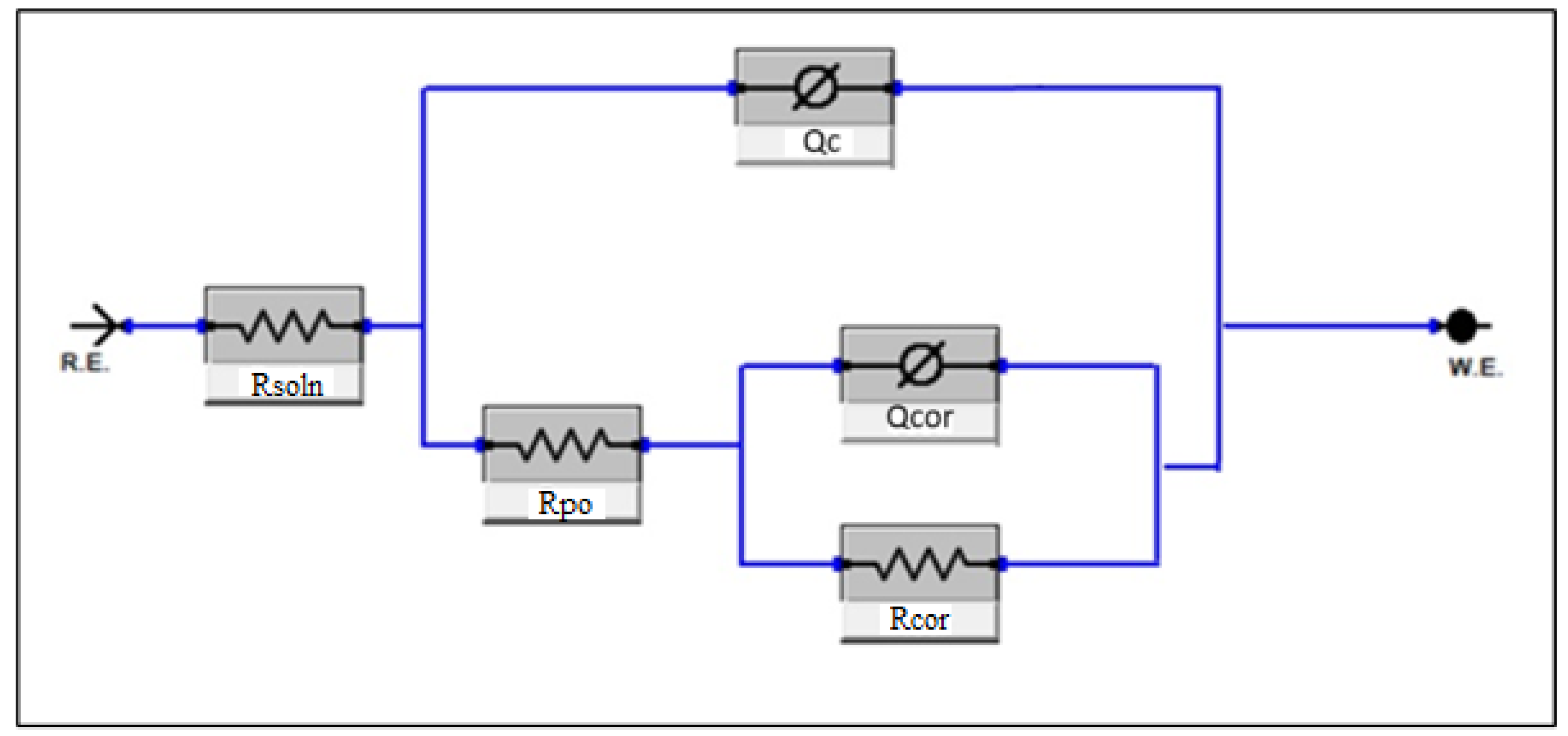 Metals 15 00342 g016