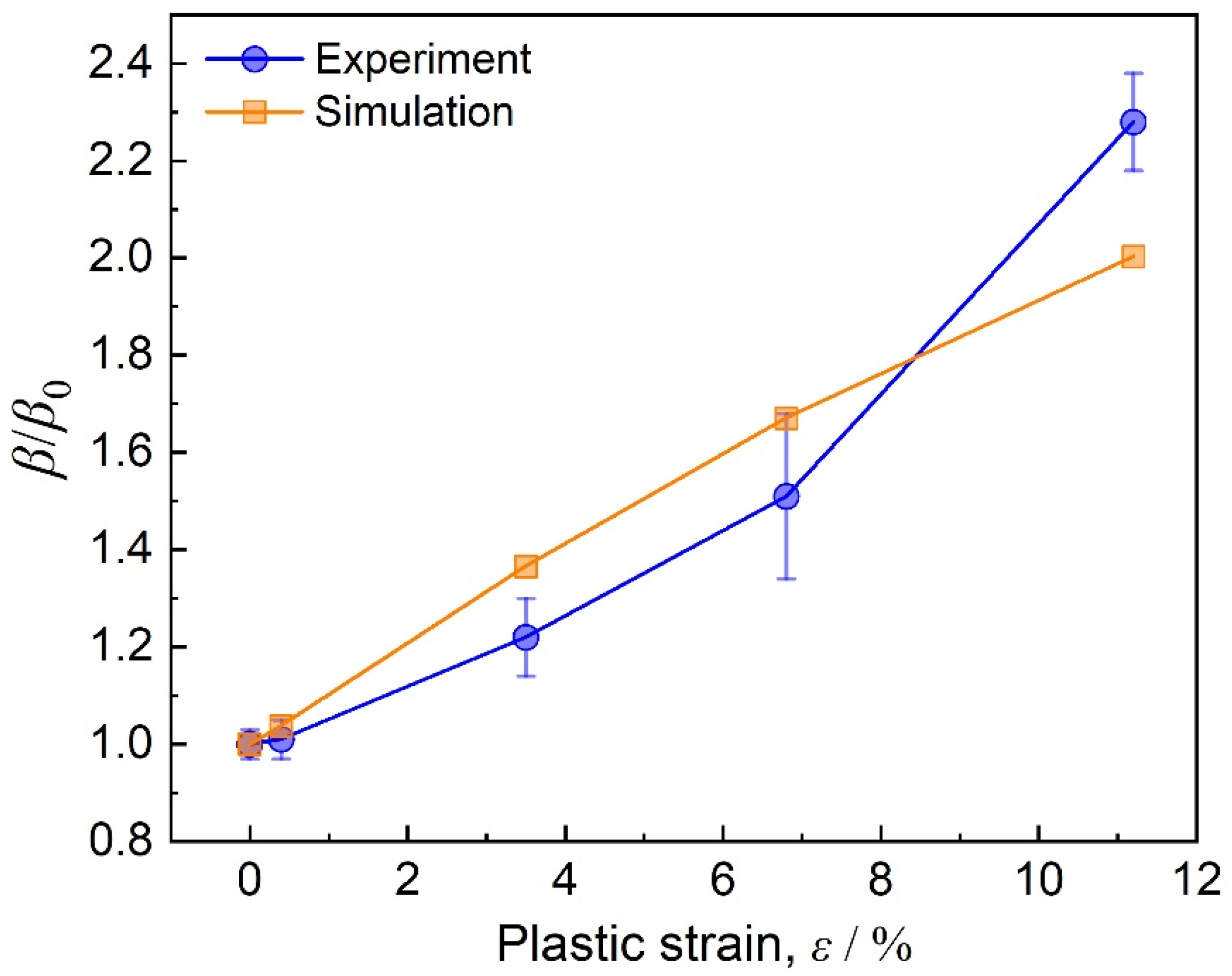 Metals 15 00343 g008