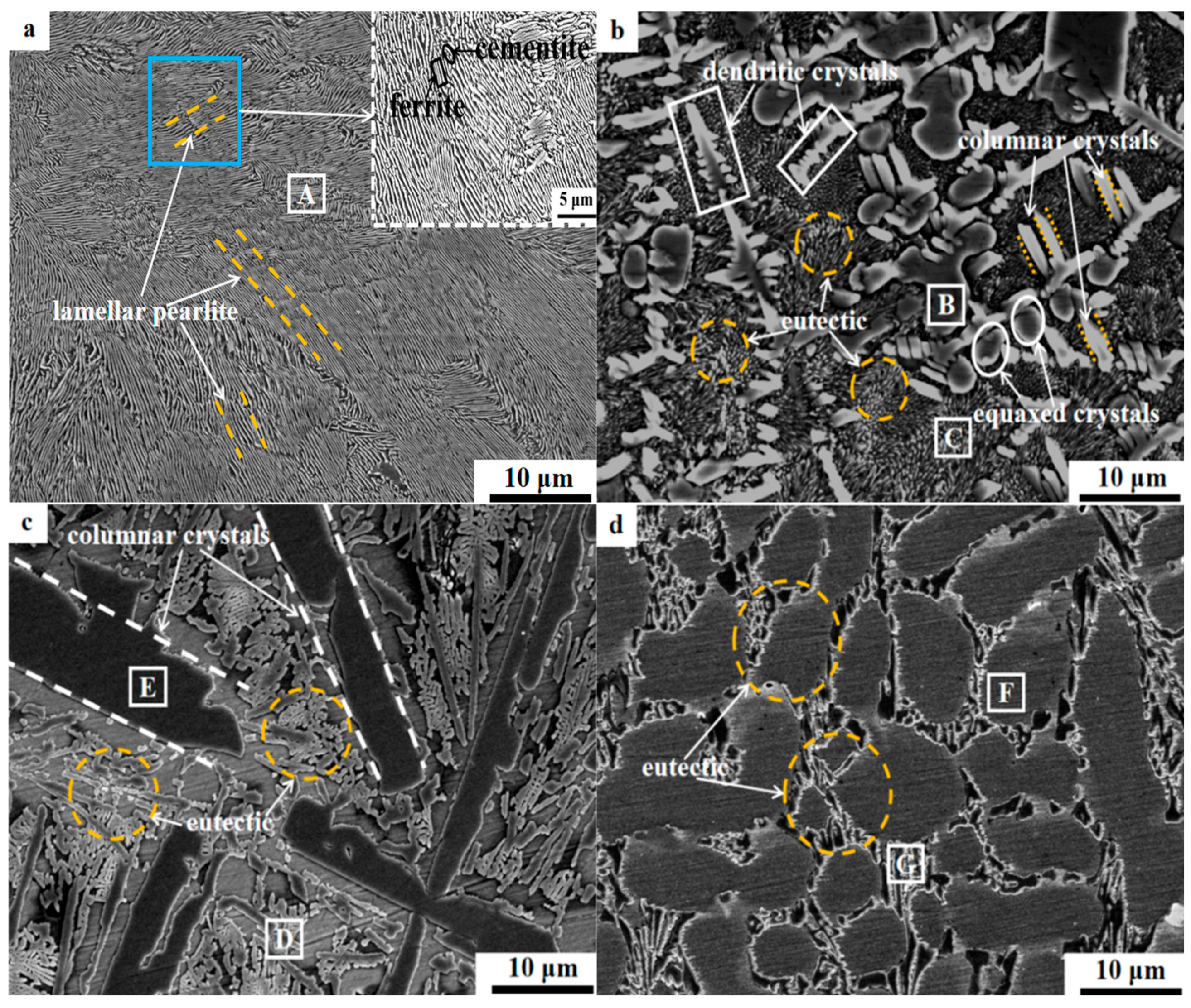 Metals 15 00344 g002
