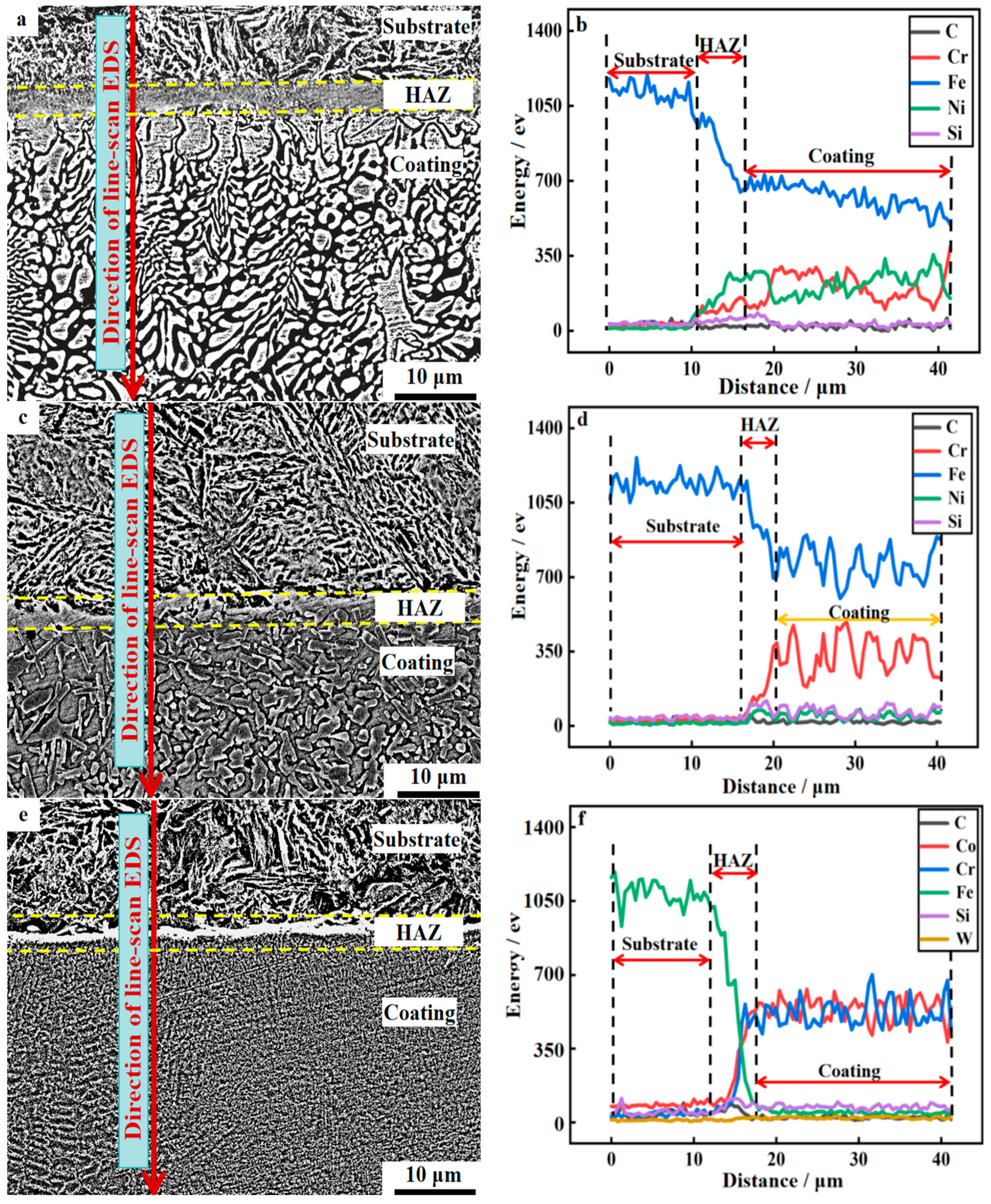 Metals 15 00344 g003