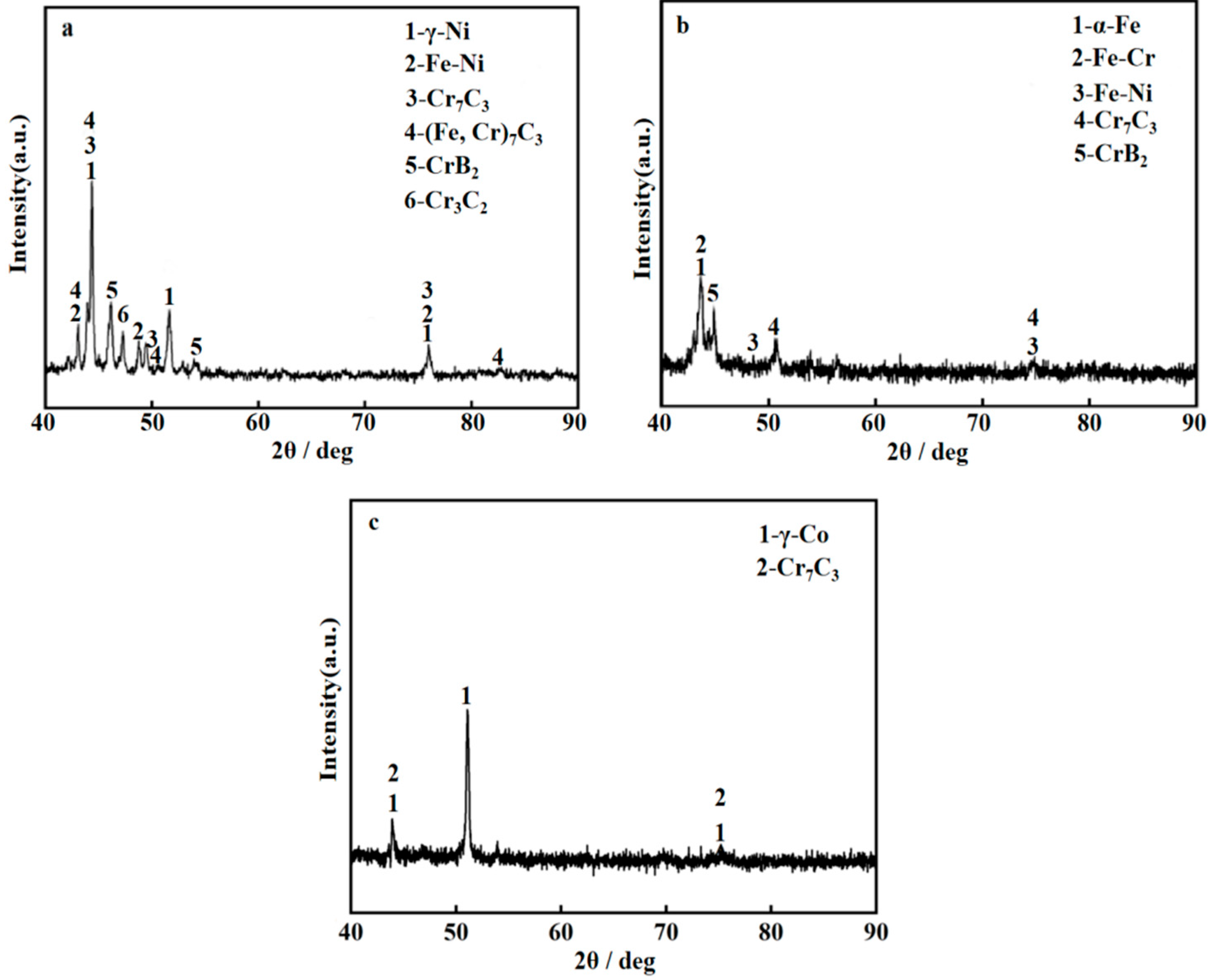 Metals 15 00344 g004