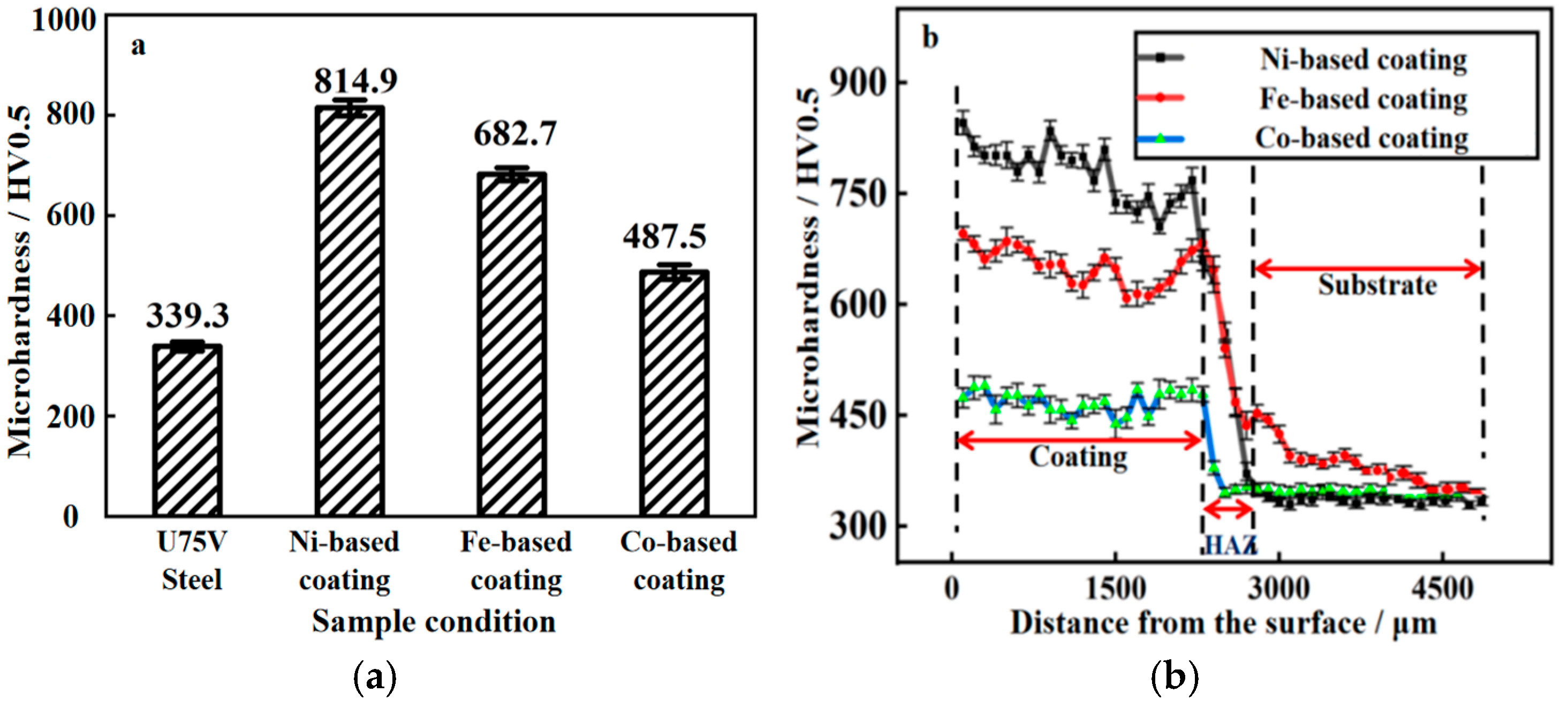 Metals 15 00344 g005