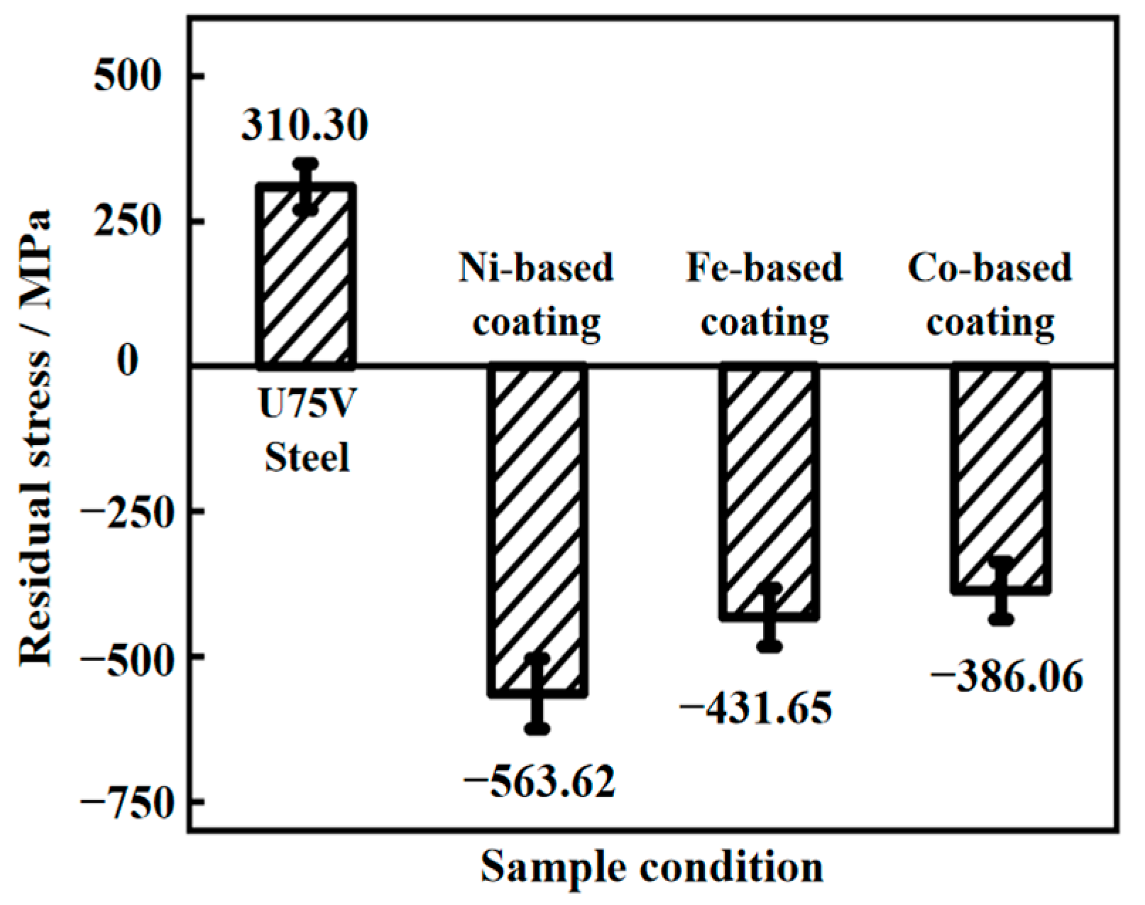 Metals 15 00344 g006