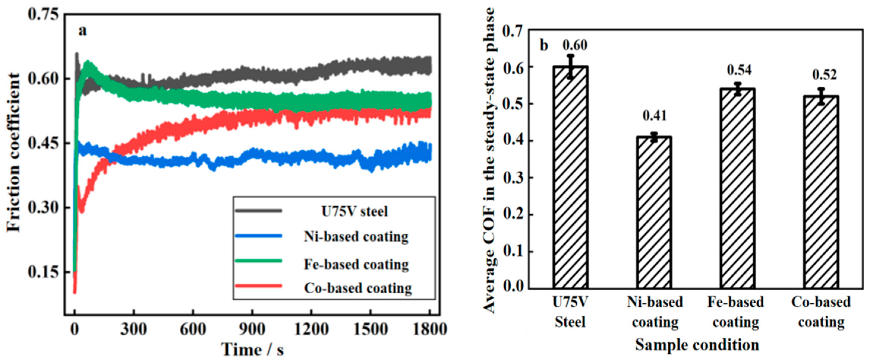 Metals 15 00344 g007