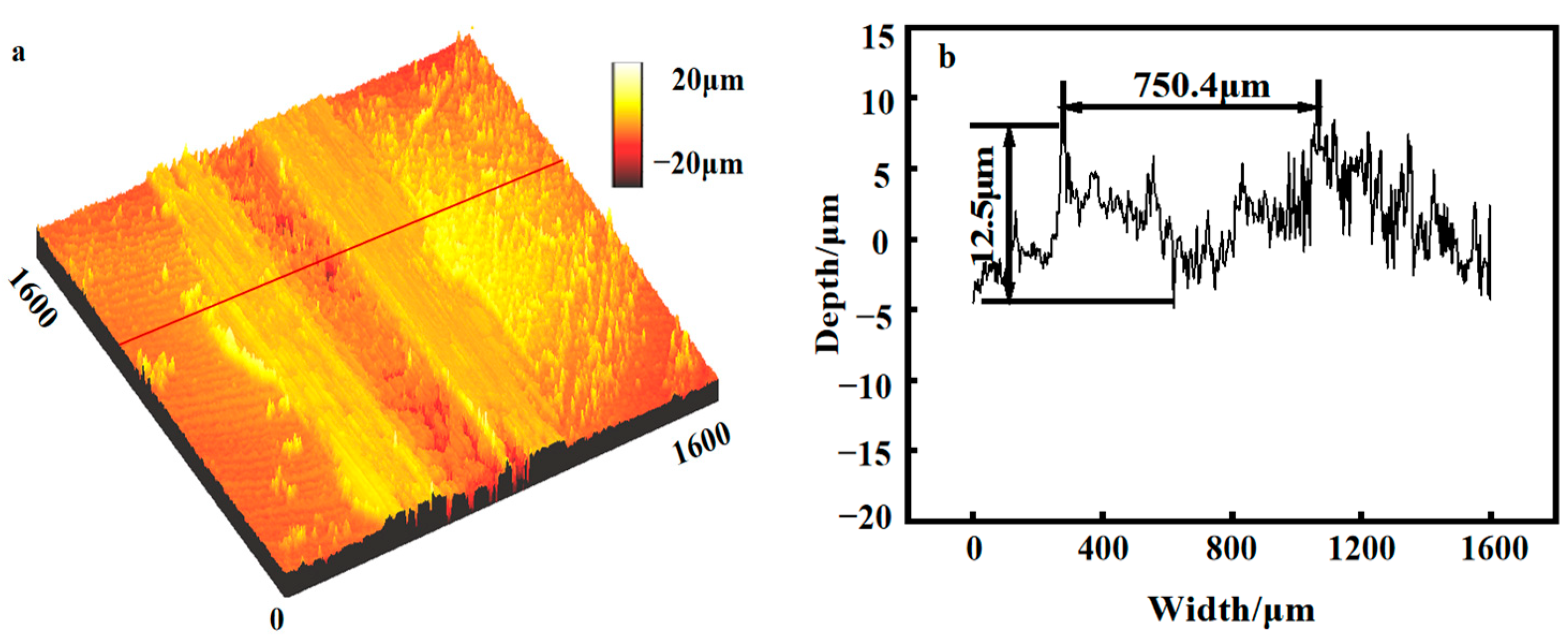 Metals 15 00344 g008a
