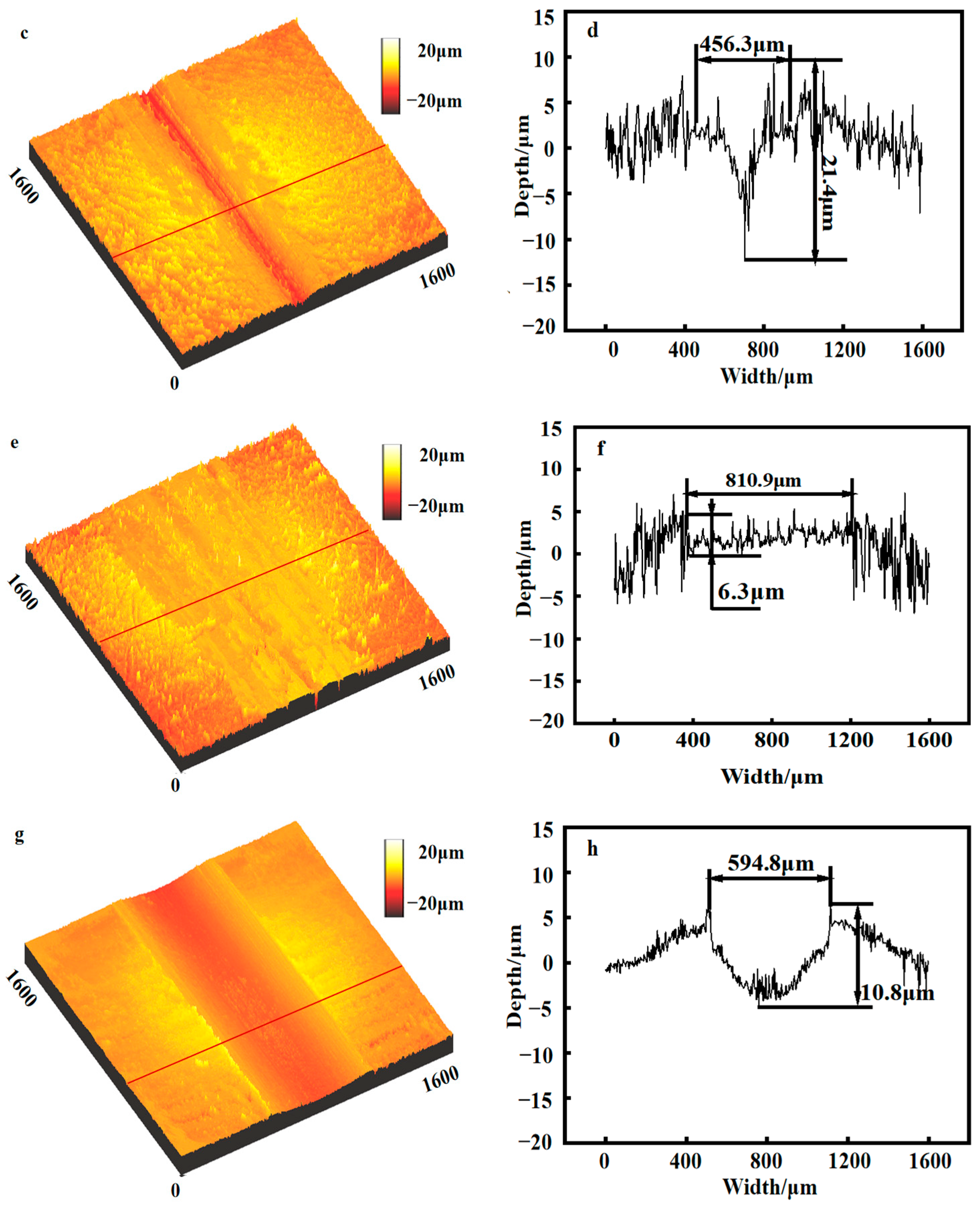 Metals 15 00344 g008b