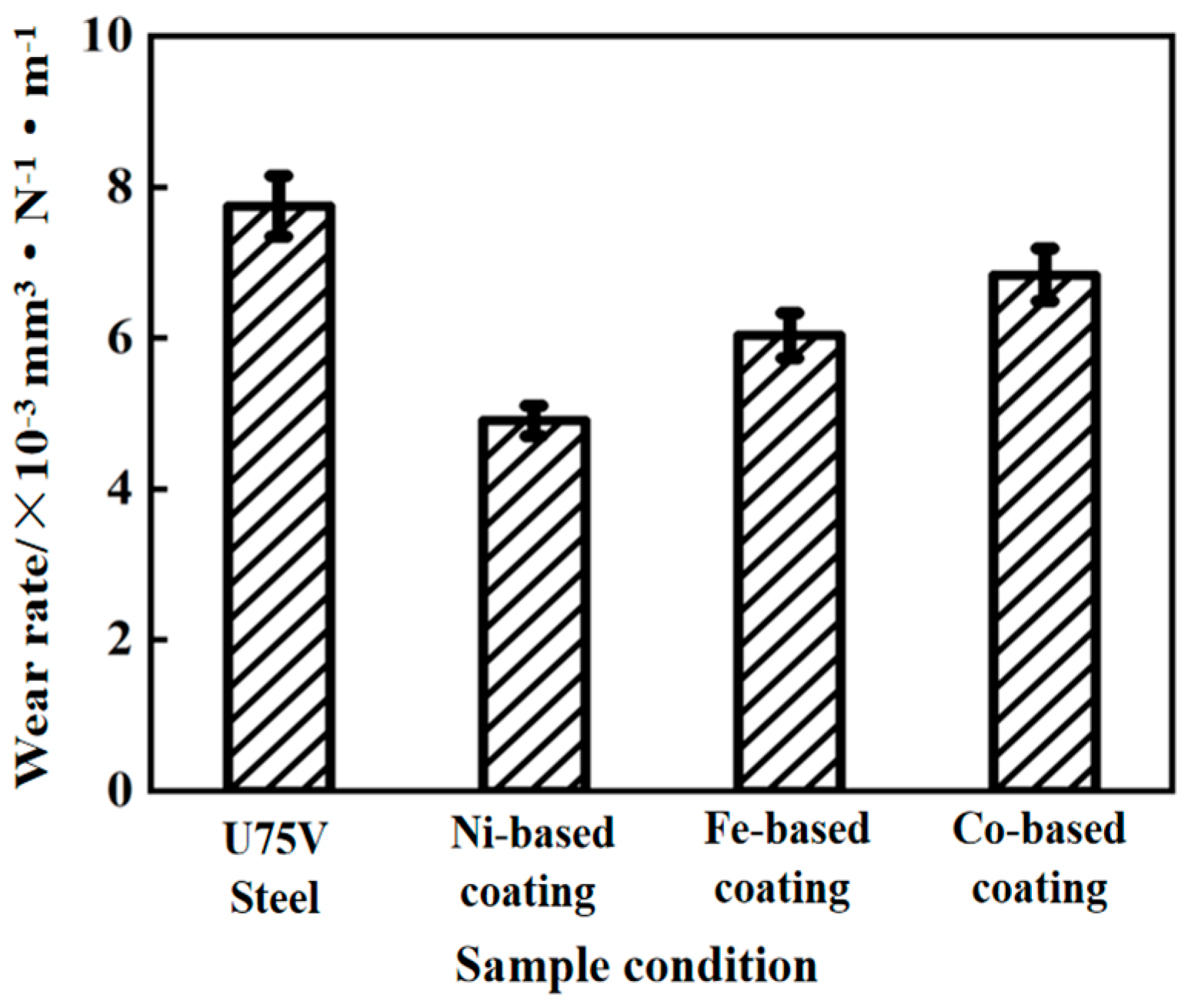 Metals 15 00344 g009