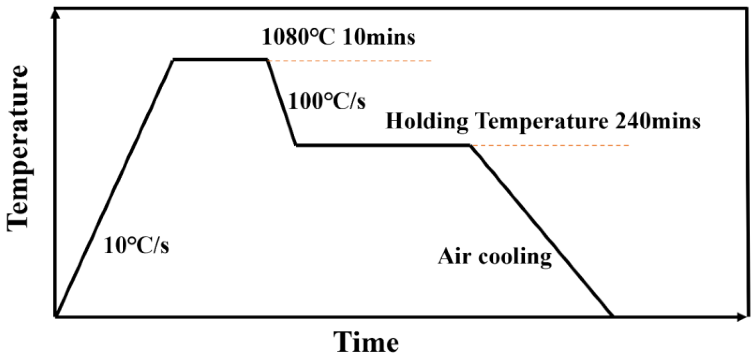 Metals 15 00345 g001