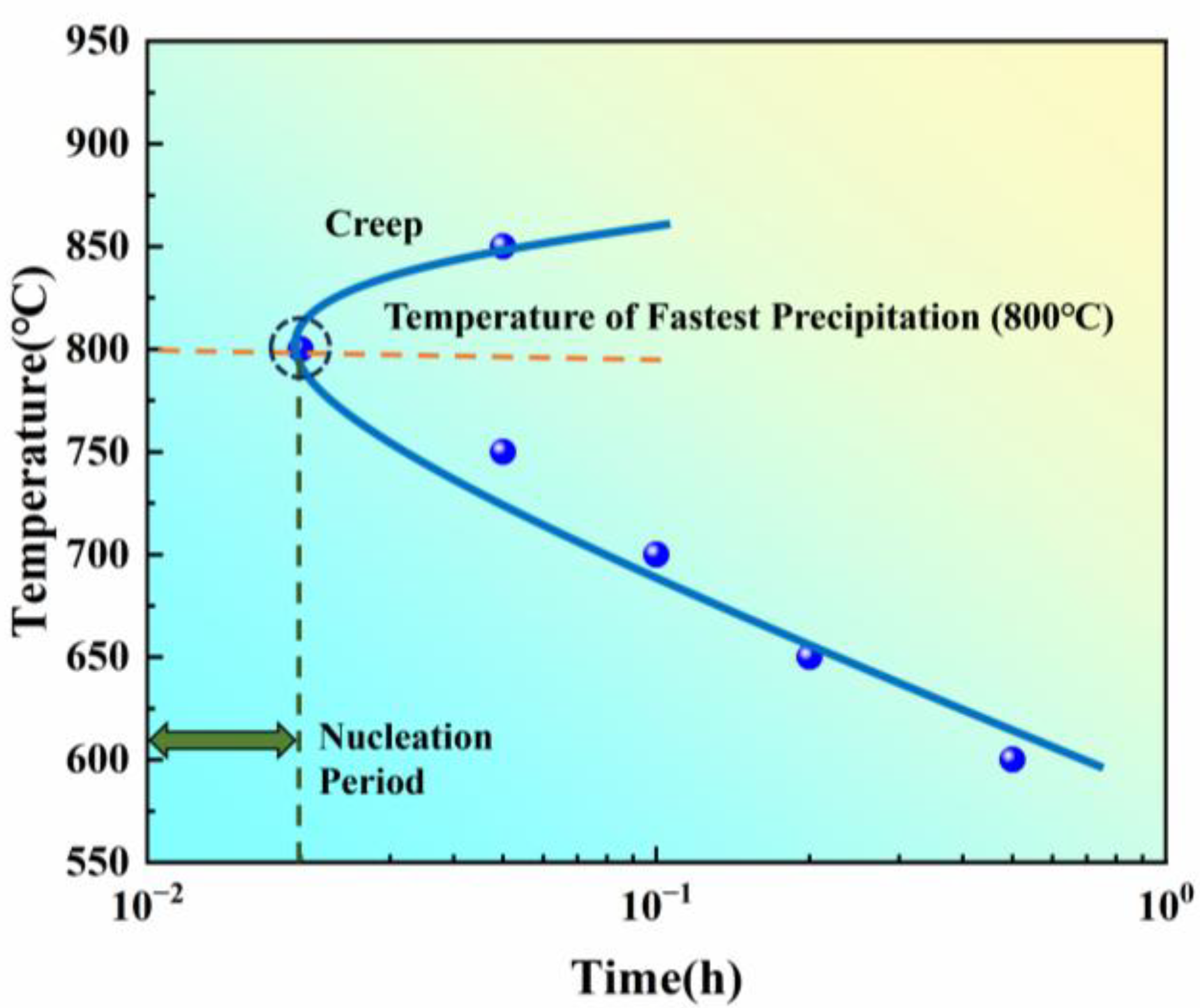 Metals 15 00345 g006