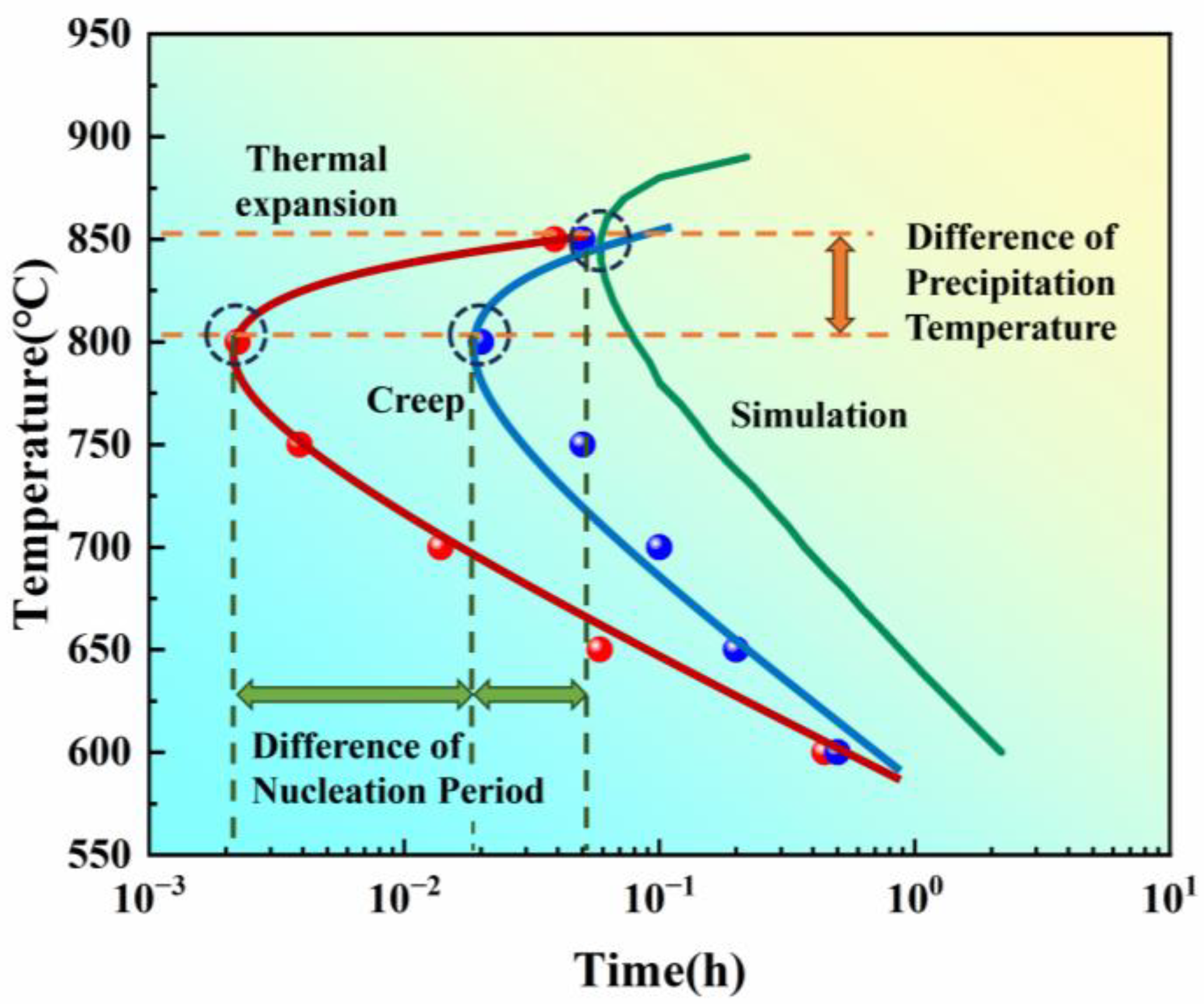 Metals 15 00345 g007