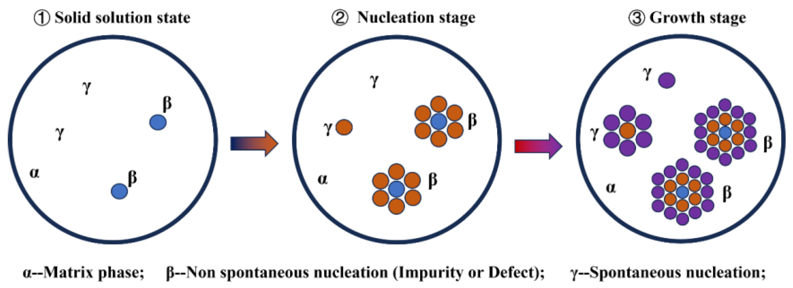 Metals 15 00345 g009