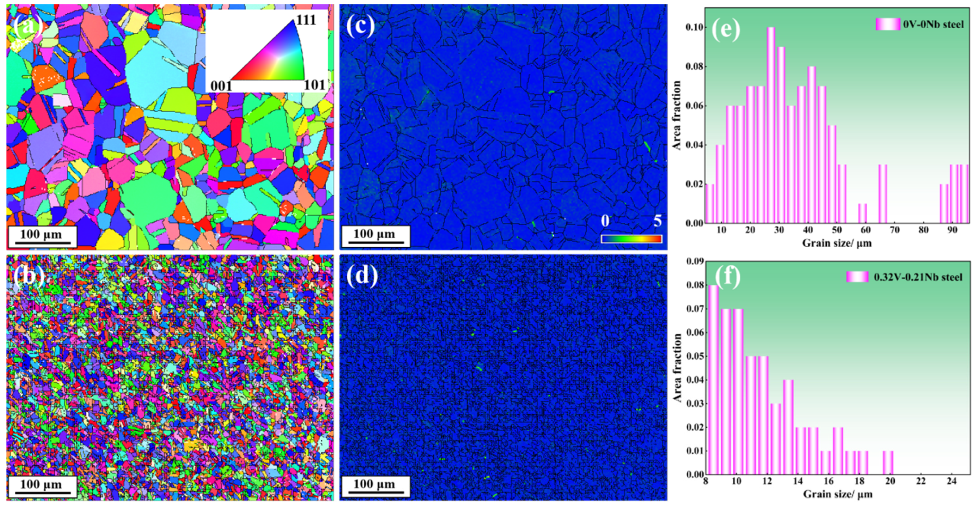 Metals 15 00347 g003