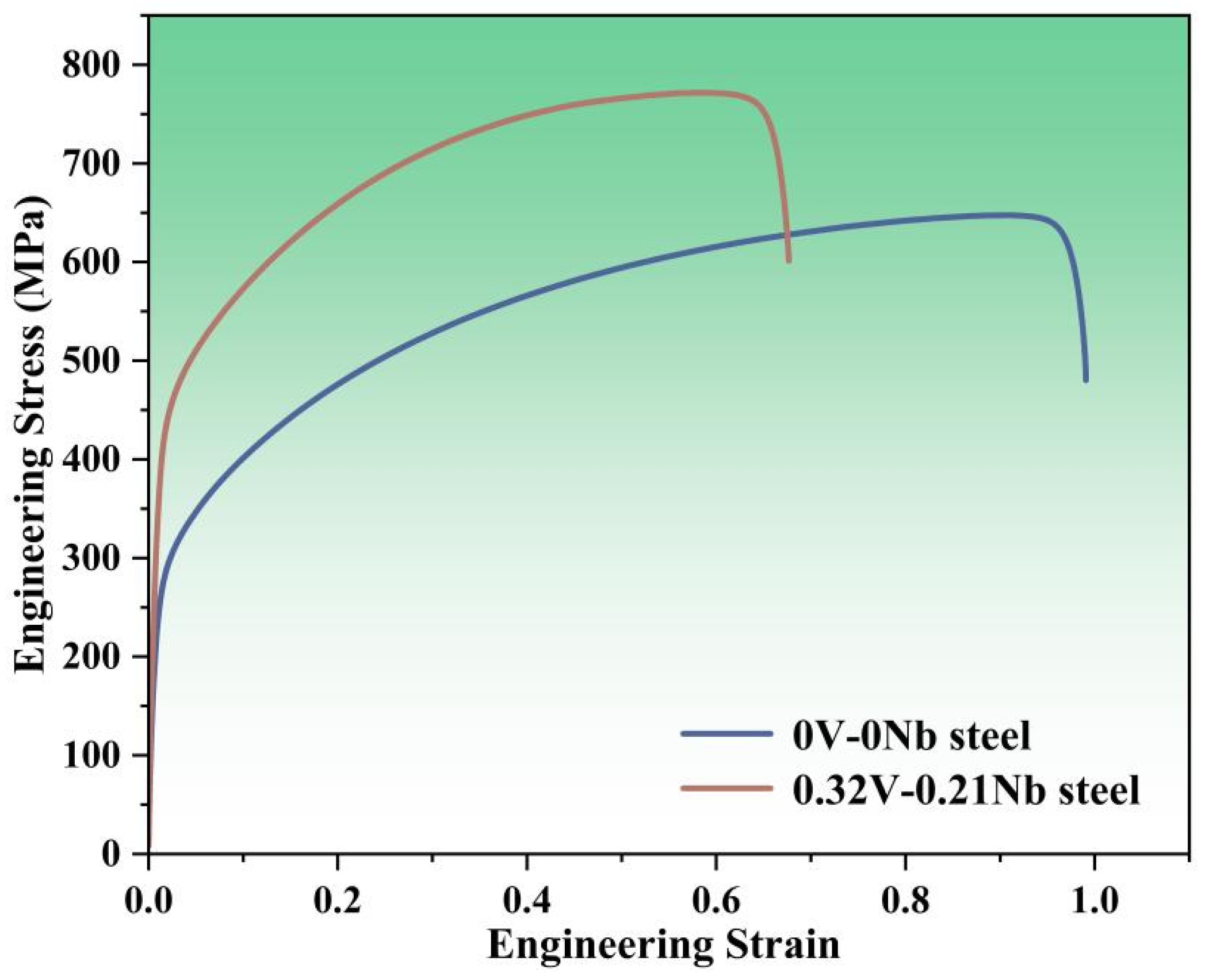 Metals 15 00347 g006