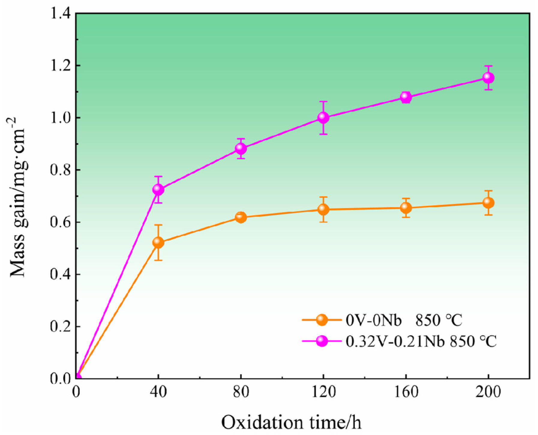 Metals 15 00347 g008