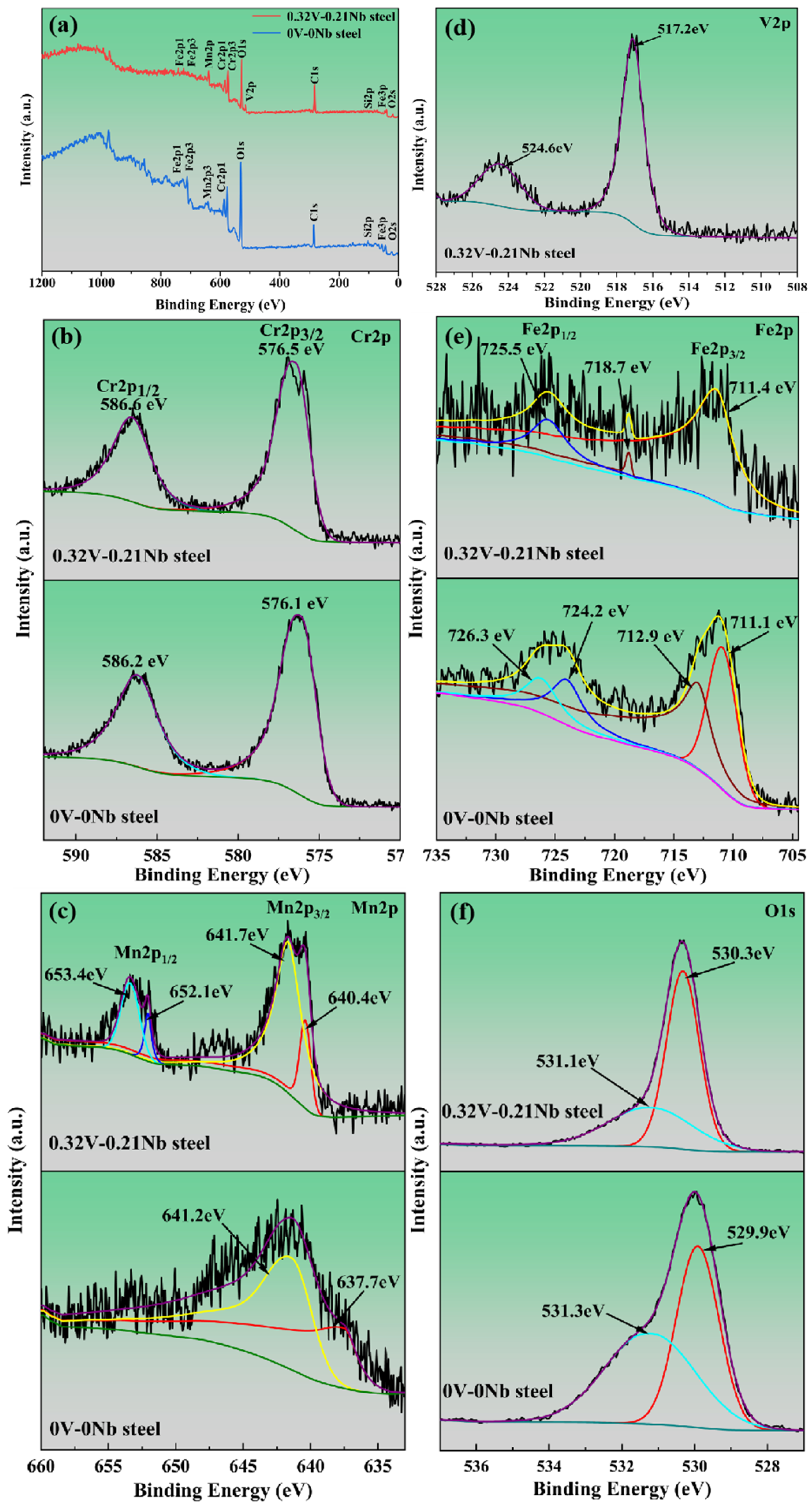 Metals 15 00347 g013