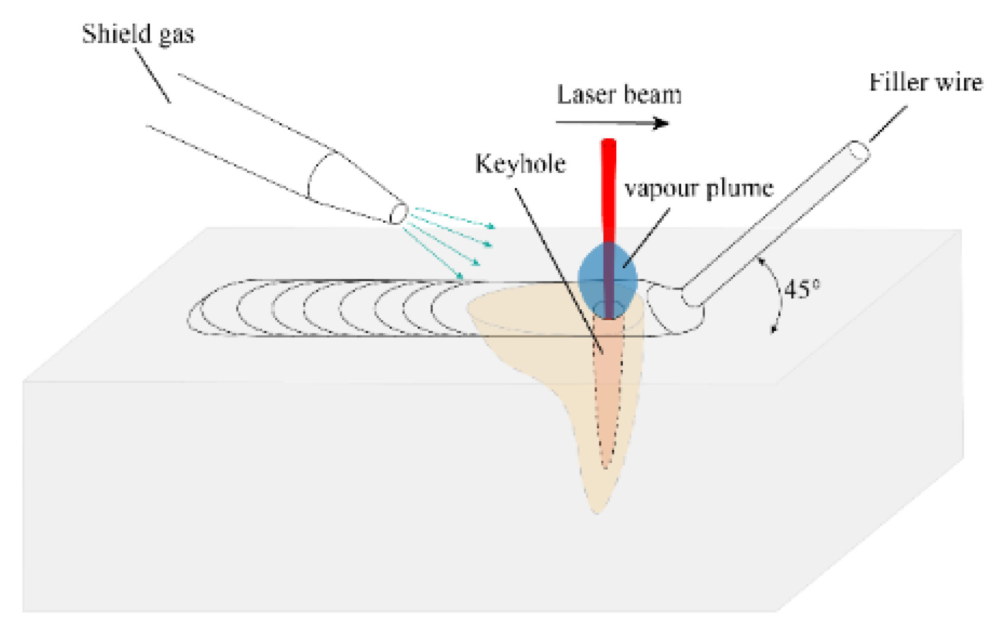 Metals 15 00348 g001a