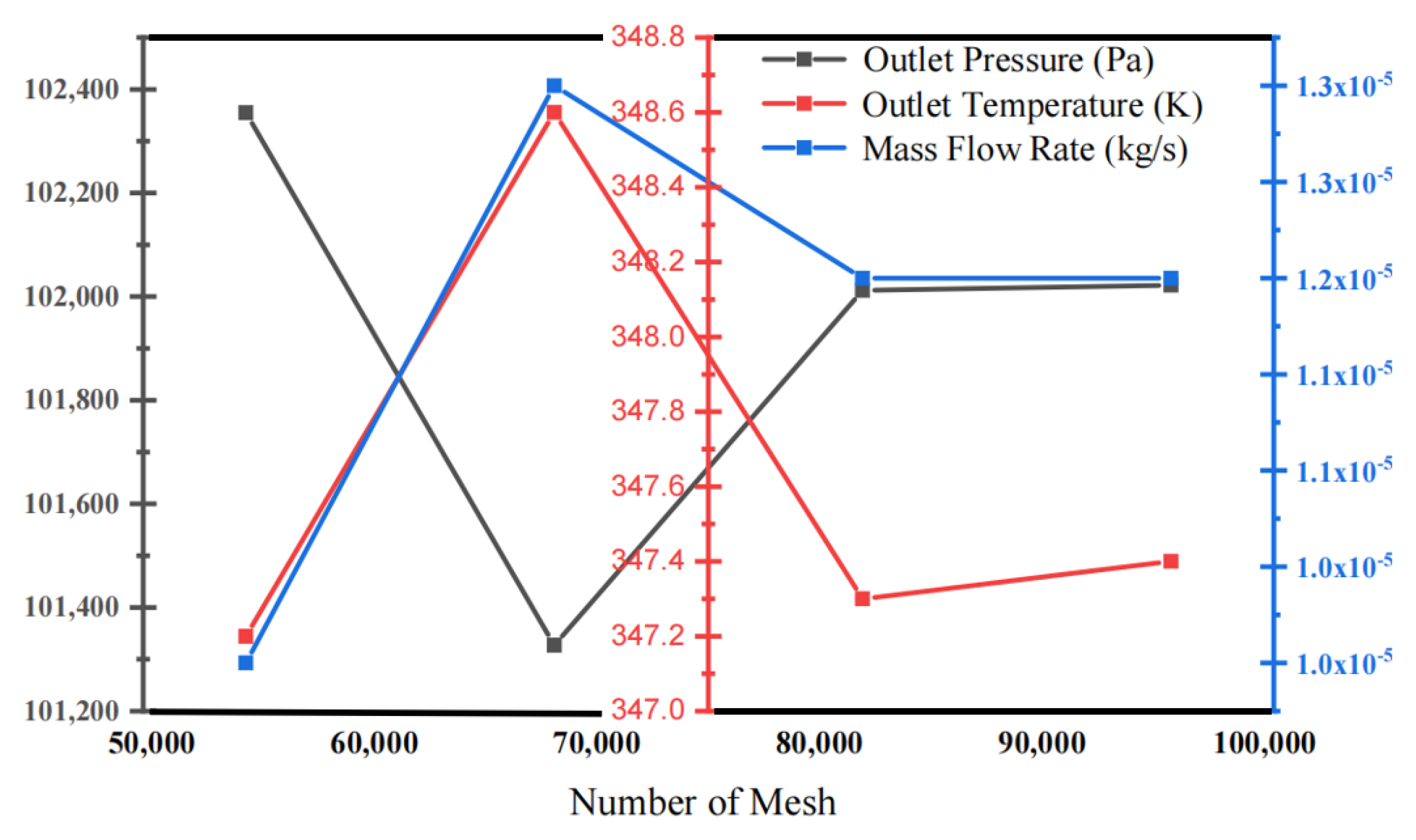 Metals 15 00348 g002