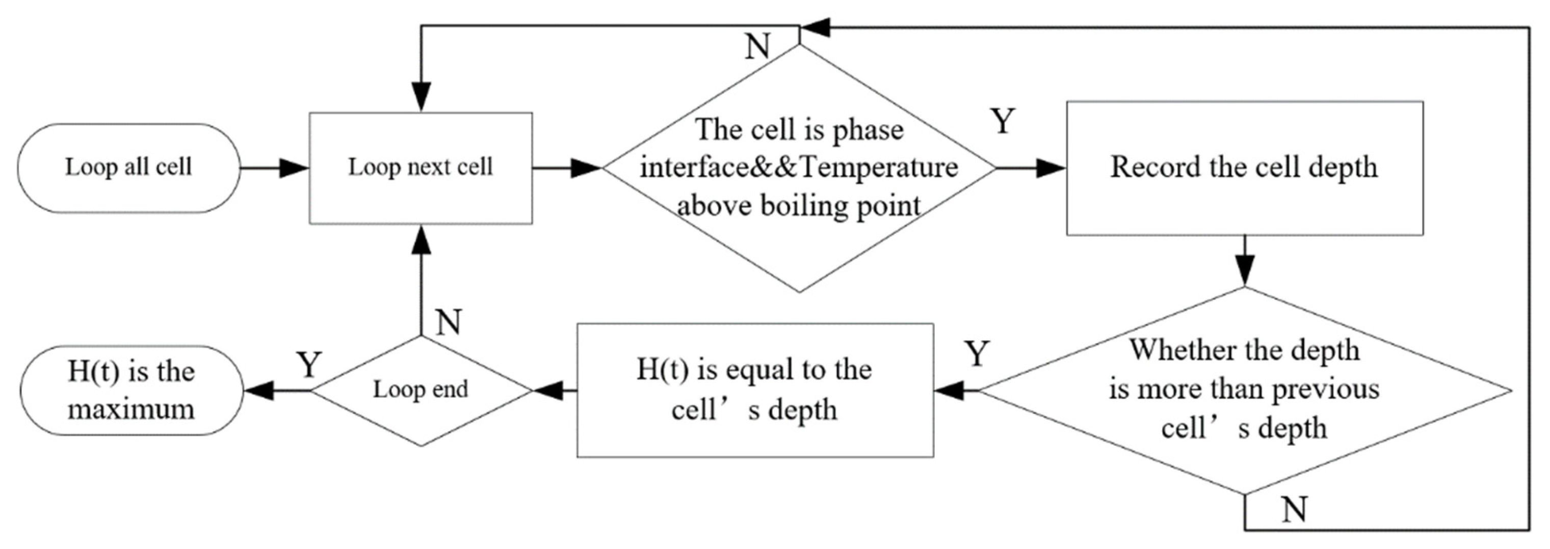 Metals 15 00348 g003