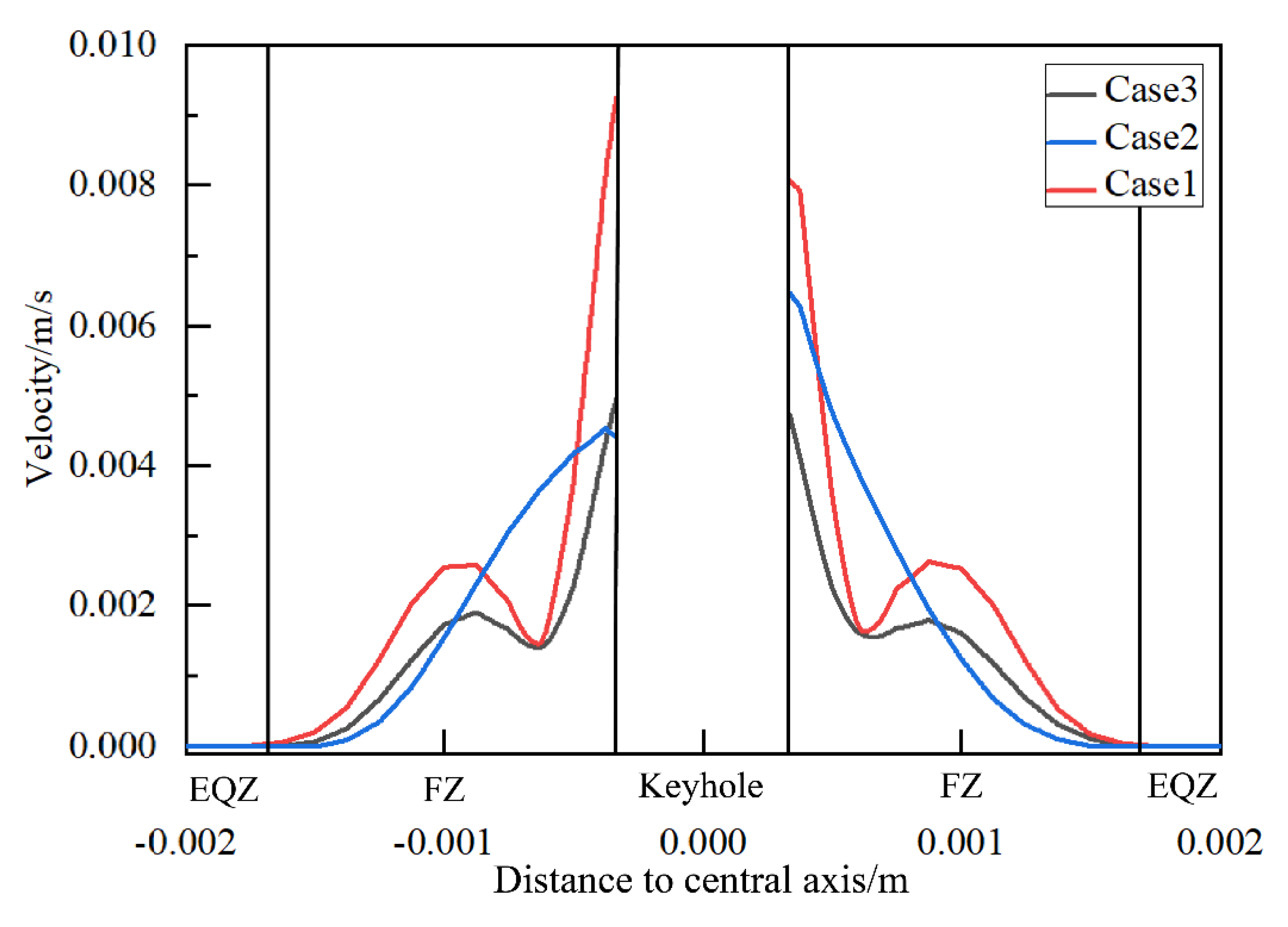 Metals 15 00348 g013